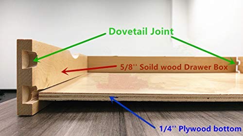 Elysian Under Desk Drawers 30" W × 21" D Add-on Drawers for Under Desk or Cabinet, Multipurpose Drawer Storage for Office Supplies, Smooth Pull Out Cabinet Organizer