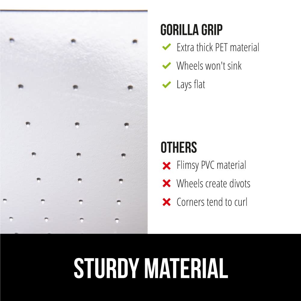 GORILLA GRIP Slip Resistant Clear Office Chair Mat for Carpet Floors, 36x48 Smooth Rolling Glide Under Desk, Heavy Duty Plastic Computer Mats and Carpeted Floor Protector, Work and Gaming Chairs