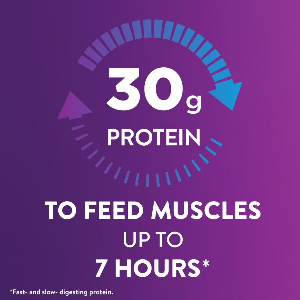 Ensure Max Protein Shake | French Vanilla | Ready to Drink | 30g Protein for Muscle Health | 1g Sugar, 4g Fiber | 11 fl oz, 12 Pack