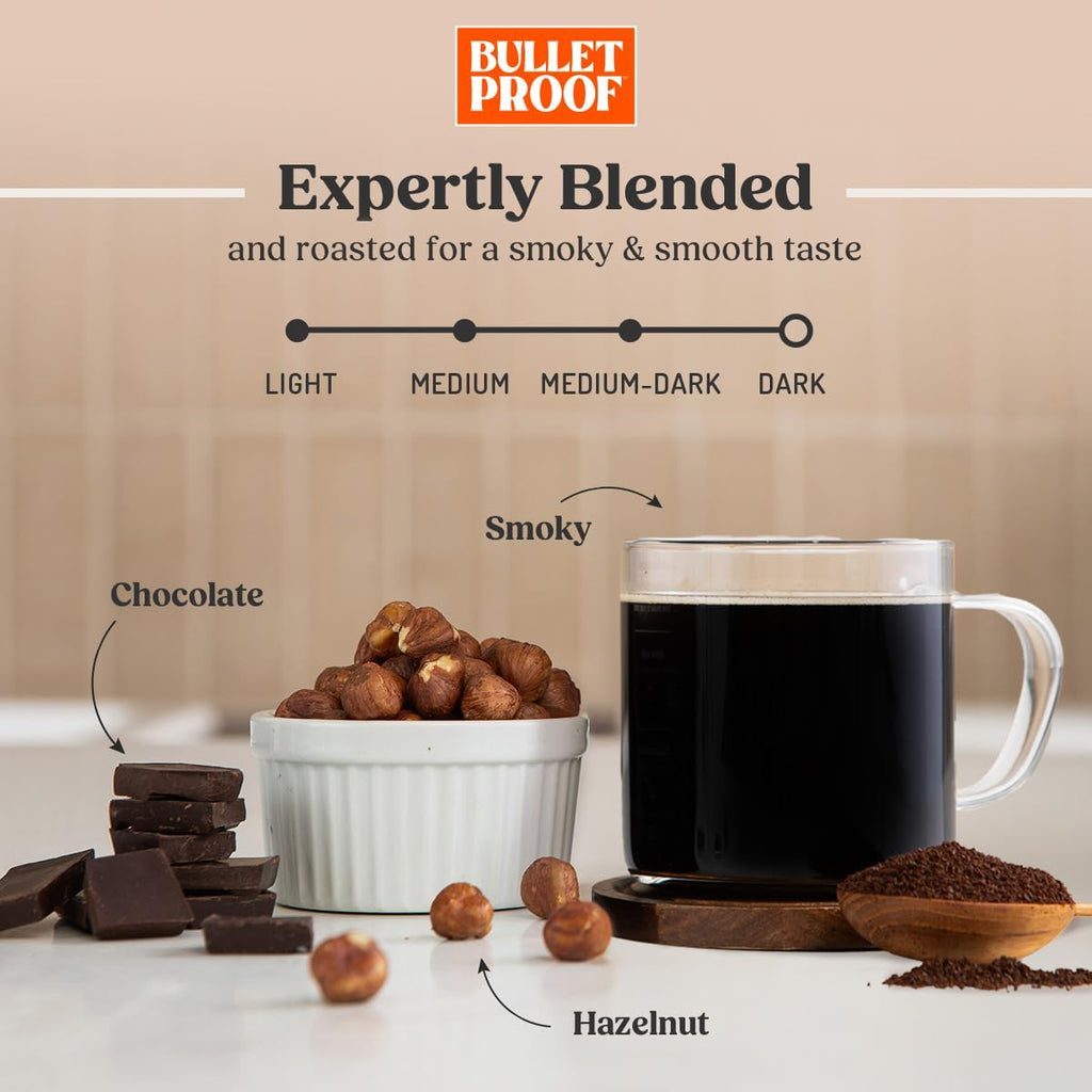 Bulletproof Original Medium Roast Ground Coffee,100% Arabica Coffee, Clean Coffee Tested for Toxins, Sustainably Sourced, 12 Ounces