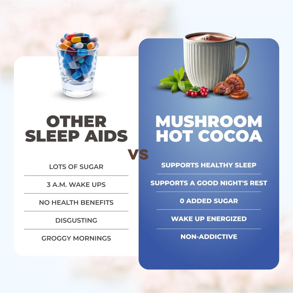 RYZE SUPERFOODS Mushroom Hot Cocoa Melatonin Sleep Supplement, Keto Cocoa Powder with Reishi Mushroom, Melatonin, Glycine, Cacao, L-Theanine, Chicory to Help Fall Asleep and Stay Asleep, 20 Servings
