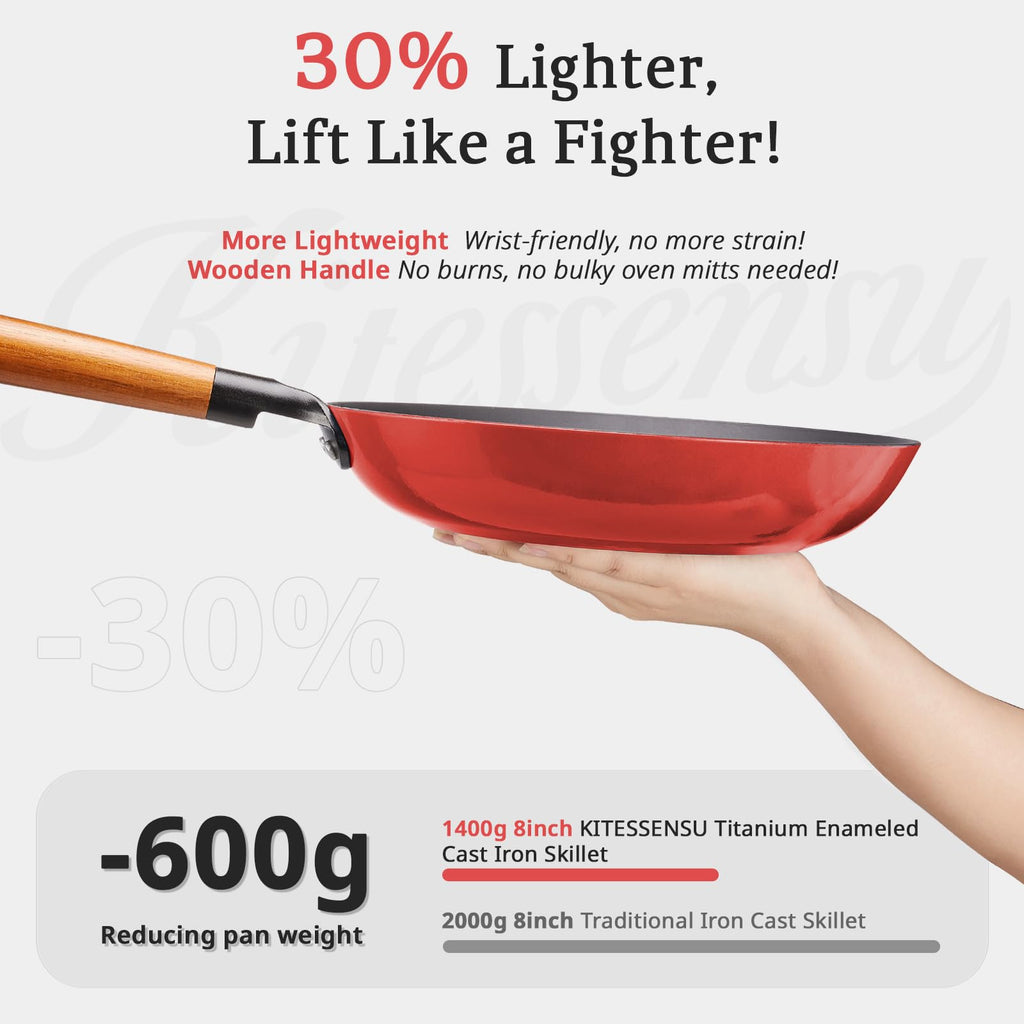 KITESSENSU Enameled Cast Iron Skillets - Non Stick Frying Pans Set with Durable Wooden Handle - 10&12 Inch Titanium Cast Iron Pans for Multi-Cooking - Pre Seasoned Cookware Set - Gradual Cobalt Blue