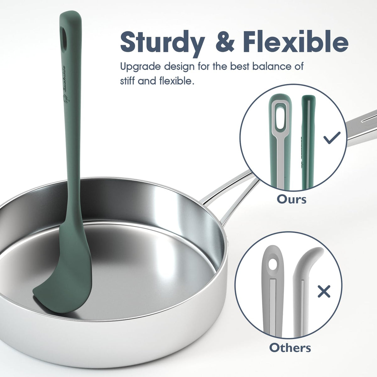 ChefAide 5 Pieces Silicone Spatulas Set, Heat Resistant Rubber Spatula