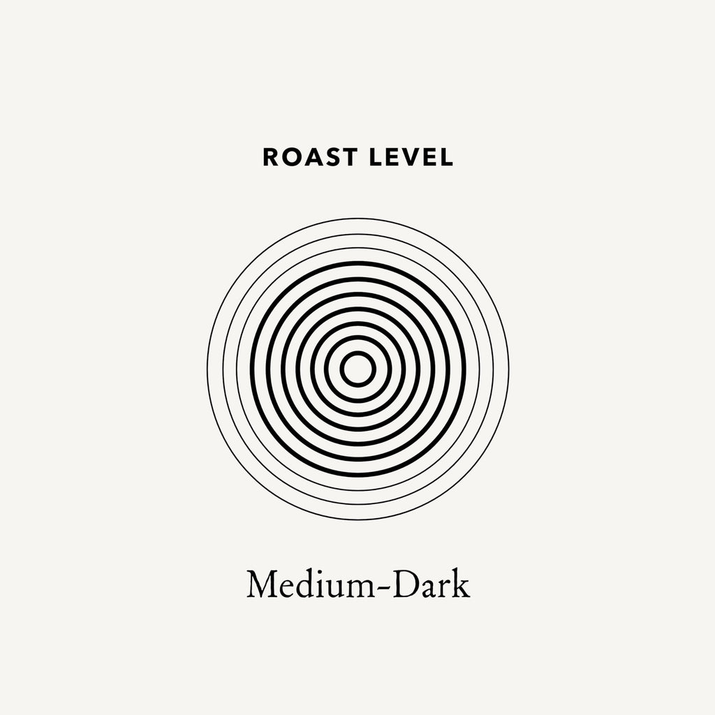 Mt. Comfort Coffee Organic Peru Medium Roast, 2.5 Pounds - Flavor Notes of Nutty, Chocolate, & Citrus - Sourced From Small, Peruvian Coffee Farms - Roasted Whole Beans