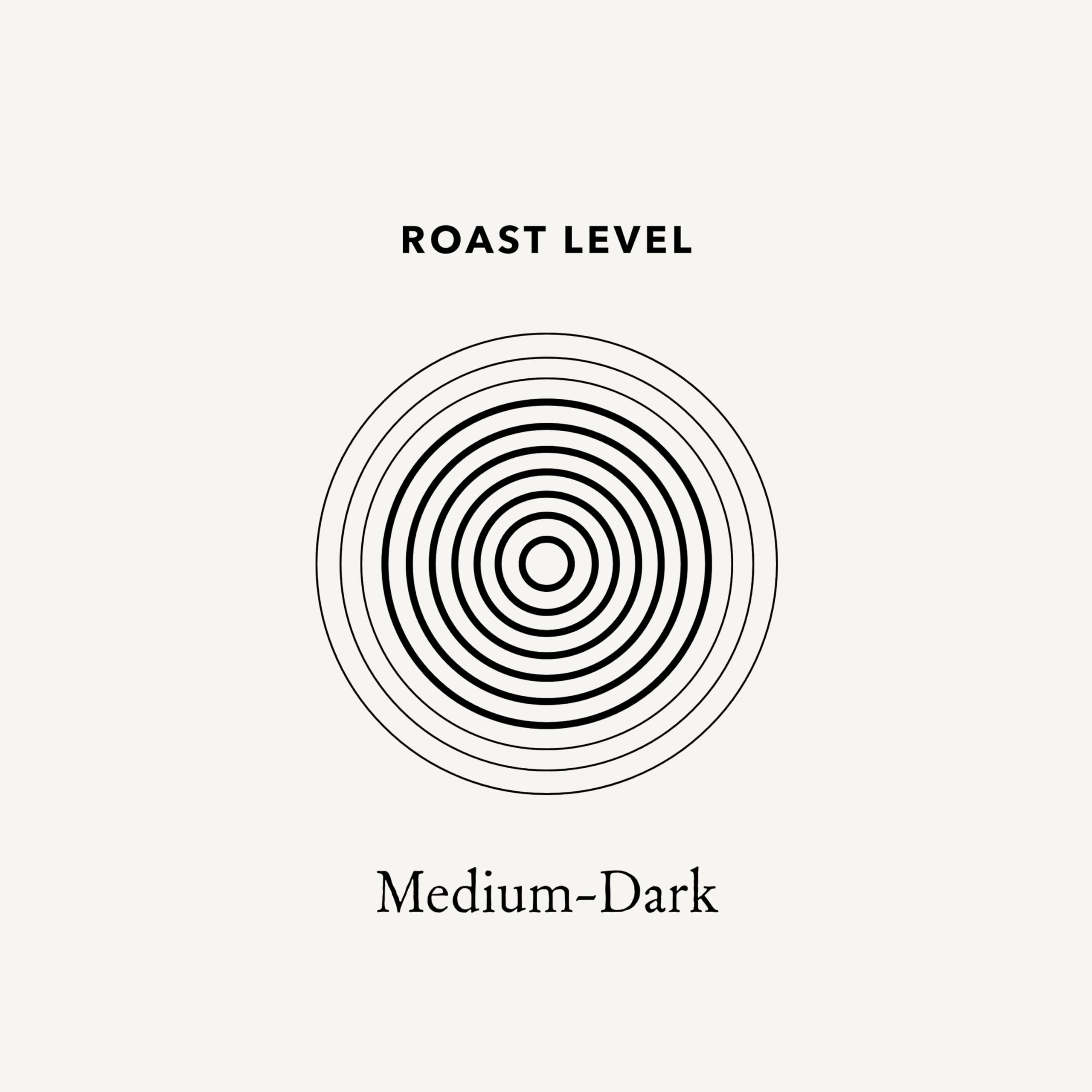 Mt. Comfort Coffee Organic Peru Medium Roast, 2.5 Pounds - Flavor Notes of Nutty, Chocolate, & Citrus - Sourced From Small, Peruvian Coffee Farms - Roasted Whole Beans