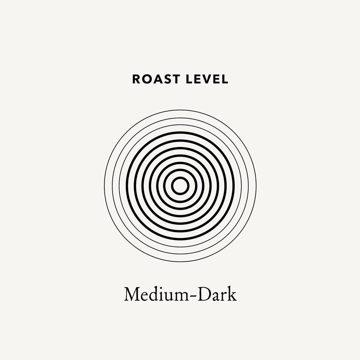 Mt. Comfort Coffee Organic Peru Medium Roast, 2.5 Pounds - Flavor Notes of Nutty, Chocolate, & Citrus - Sourced From Small, Peruvian Coffee Farms - Roasted Whole Beans