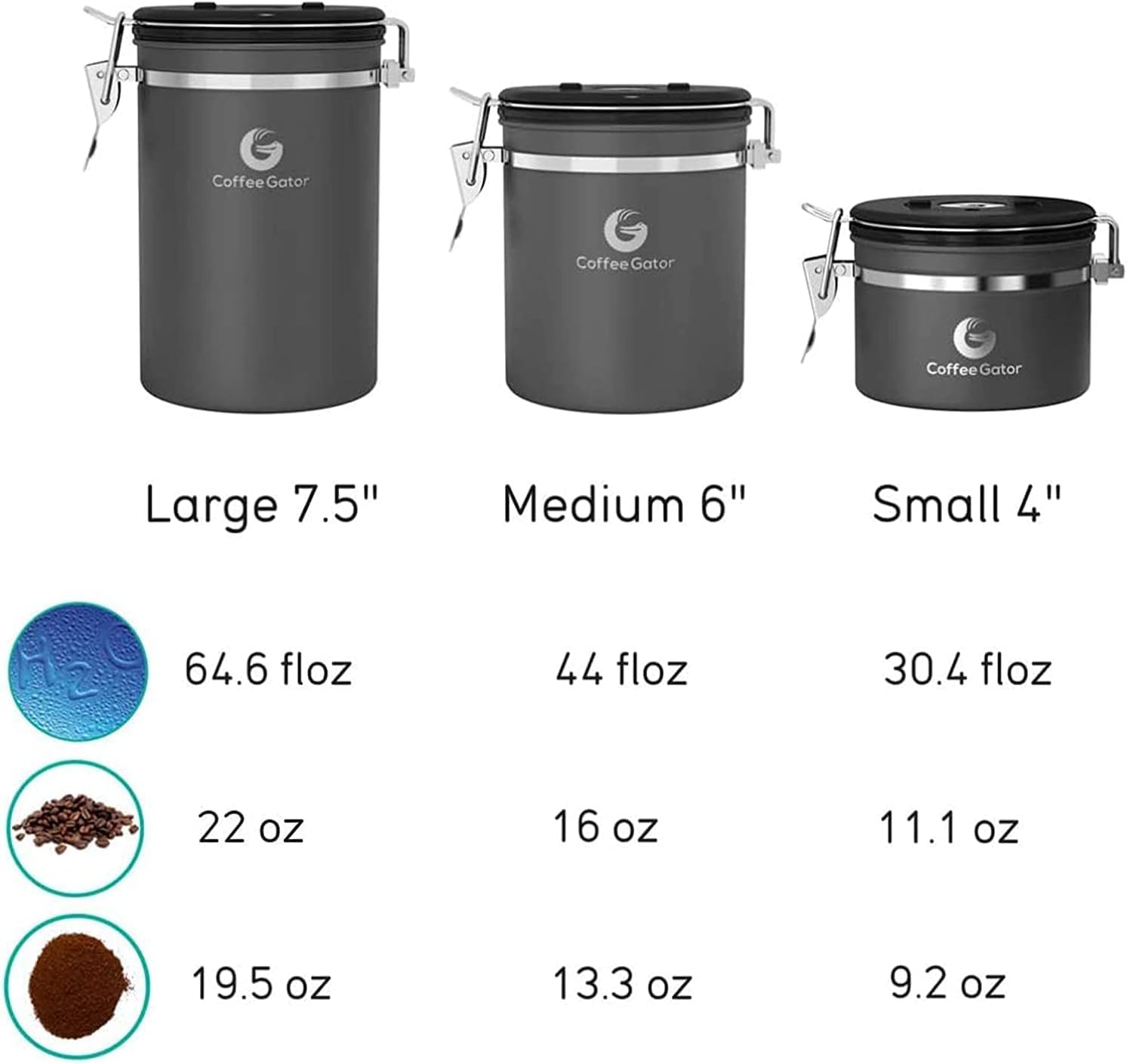Coffee Gator Stainless Steel Canister - Medium 16oz, Gray Coffee Grounds and Beans Container with Date-Tracker, CO2-Release Valve, and Measuring Scoop - Ideal Coffee Lovers Gifts