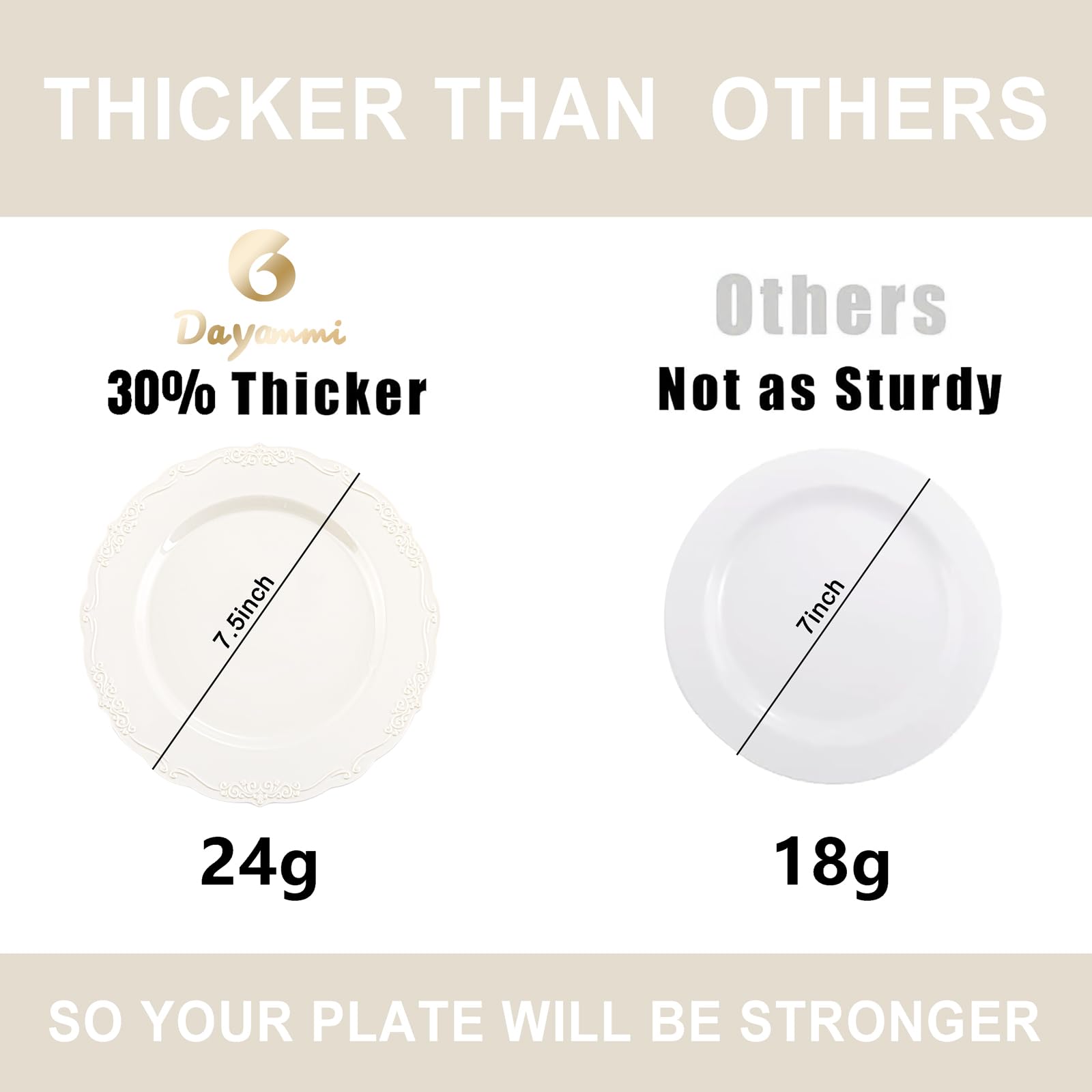 DaYammi 60PCS White Plastic Plates, Heavy Duty White Disposable Plates Premium 10inch Dinner Plates Hard Plastic Plates Disposable for Party Wedding Bridal Shower