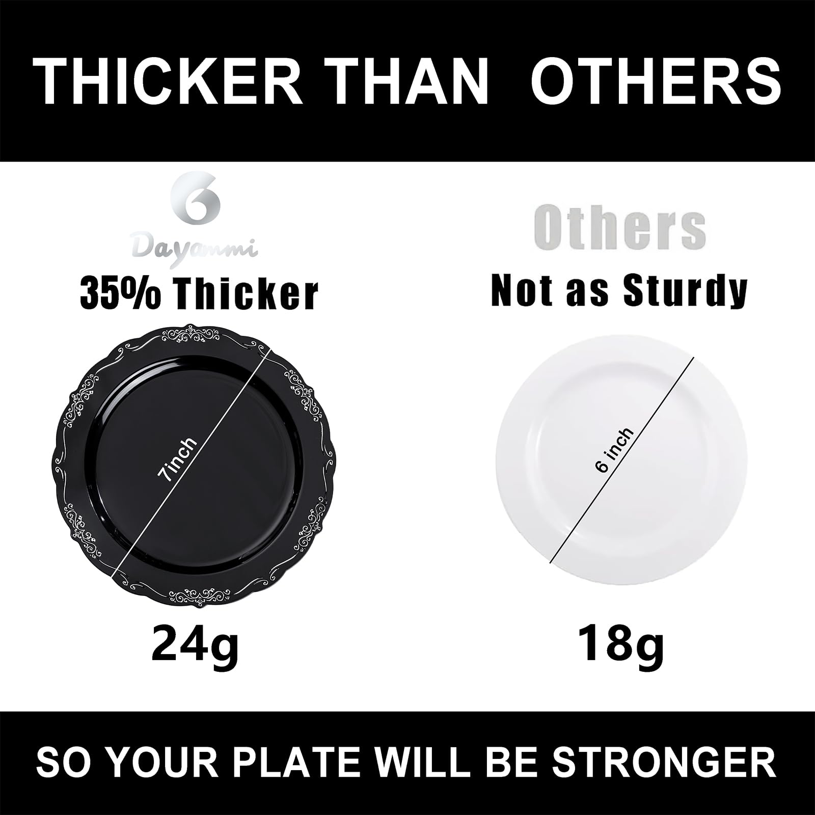 DaYammi 60PCS White Plastic Plates, Heavy Duty White Disposable Plates Premium 10inch Dinner Plates Hard Plastic Plates Disposable for Party Wedding Bridal Shower