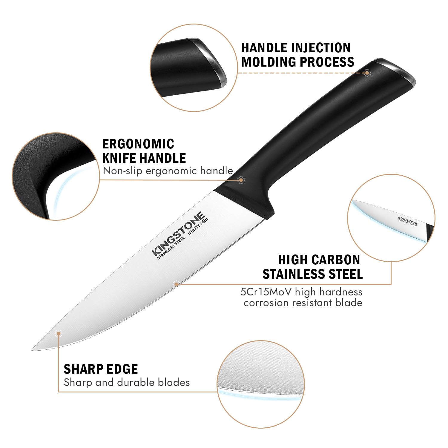 KINGSTONE 14-Piece Kitchen Knife Set with Block, High-Carbon Stainless Steel Knives Set, Ergonomic Non-Slip Handle, Professional Knife Set for Kitchen for Home Cooking & Gifting, Walnut