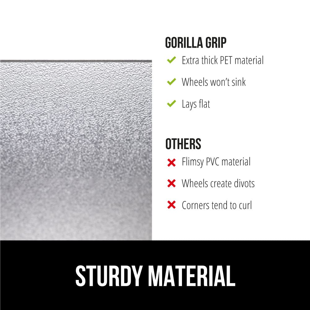 GORILLA GRIP Slip Resistant Clear Office Chair Mat for Carpet Floors, 36x48 Smooth Rolling Glide Under Desk, Heavy Duty Plastic Computer Mats and Carpeted Floor Protector, Work and Gaming Chairs