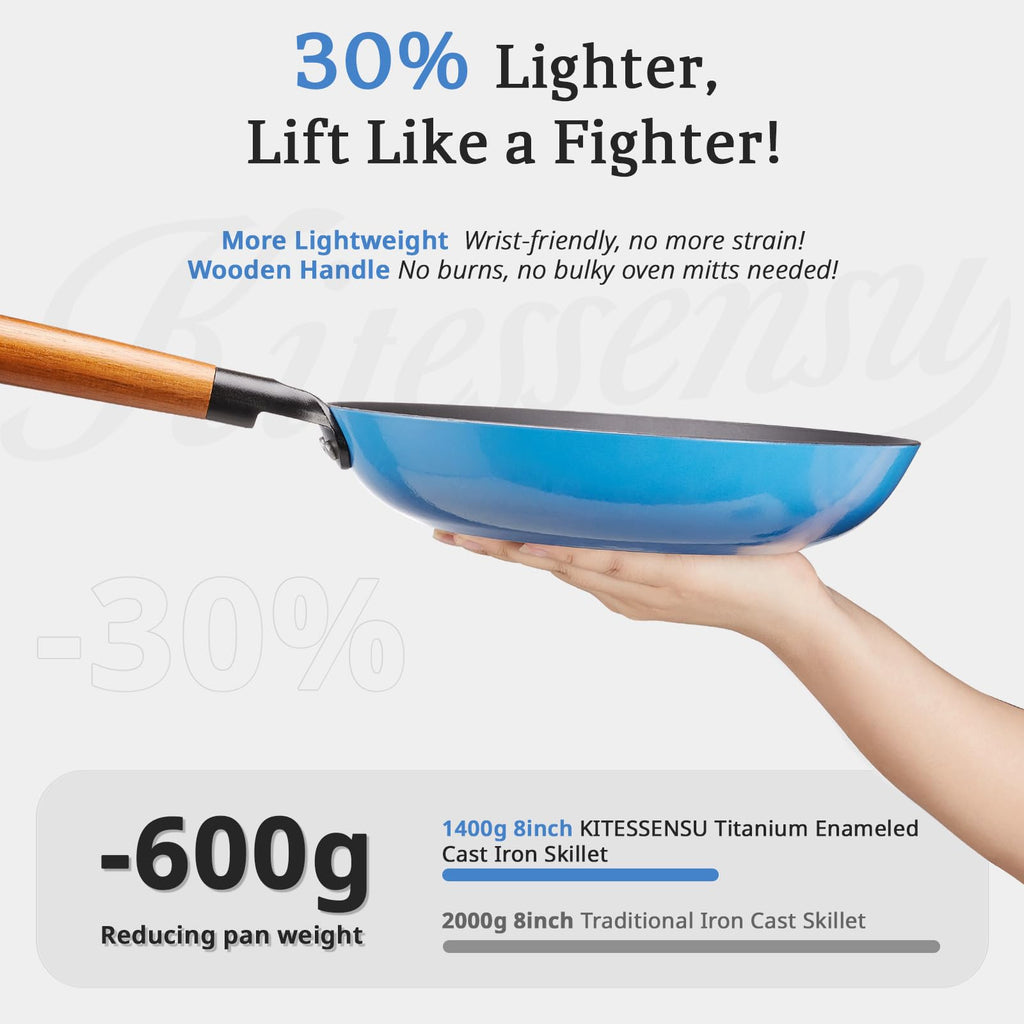 KITESSENSU Enameled Cast Iron Skillets - Non Stick Frying Pans Set with Durable Wooden Handle - 10&12 Inch Titanium Cast Iron Pans for Multi-Cooking - Pre Seasoned Cookware Set - Gradual Cobalt Blue
