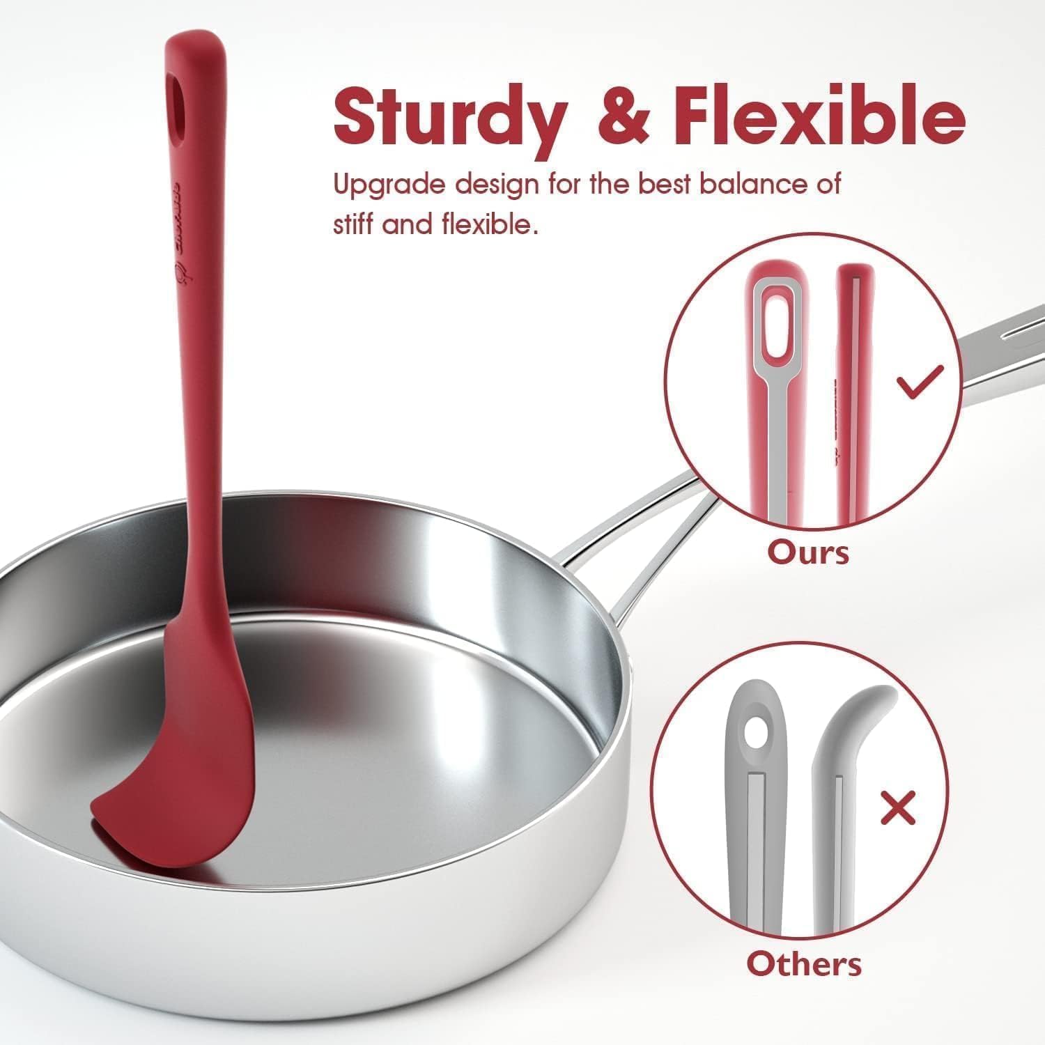 5 Pieces Silicone Spatula Set, Food Grade Rubber Spatula, Upgrade Strong Handle with Ergonomic Grip, Heat Resistant Up to 600°F for Nonstick Cookware, Cooking