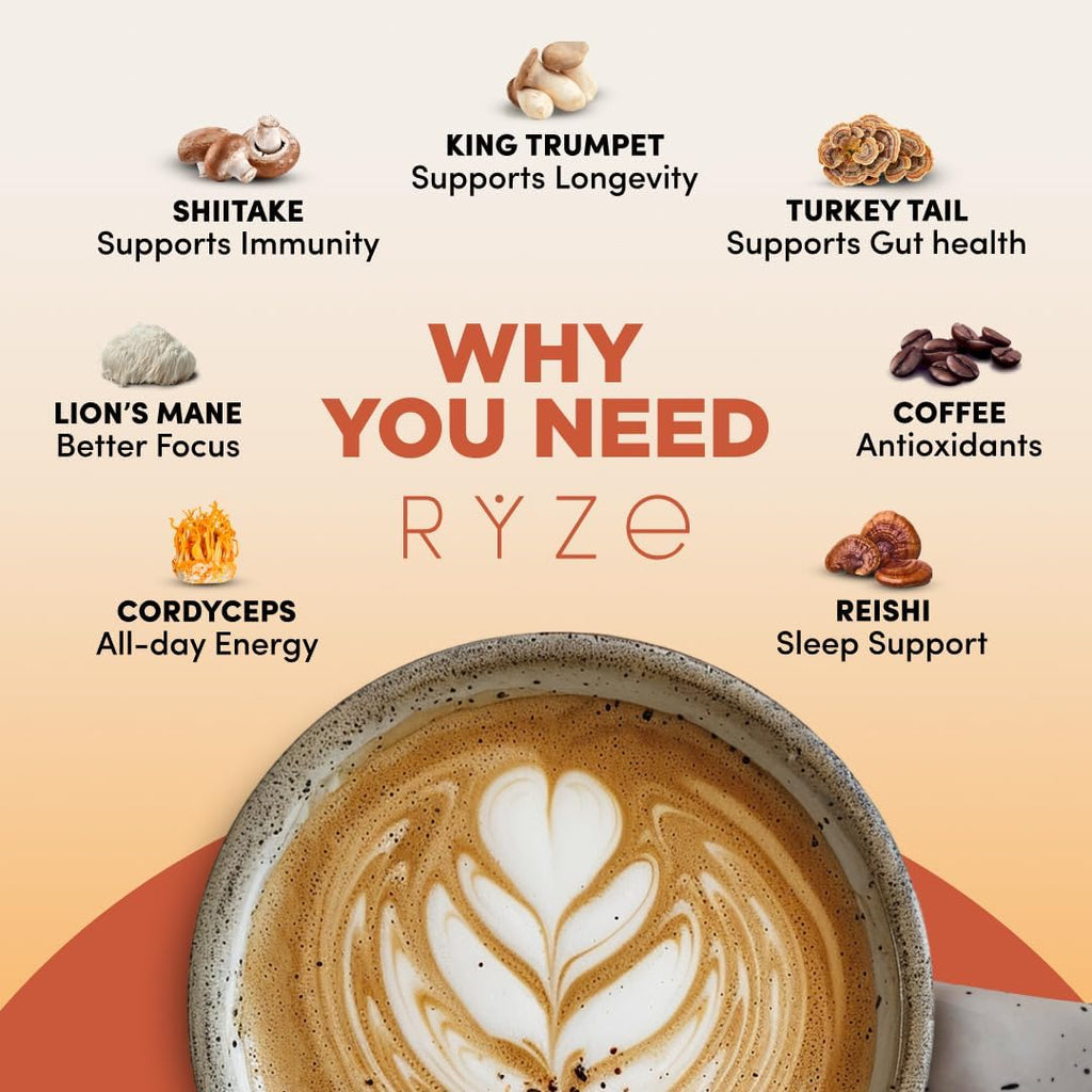 RYZE SUPERFOODS Mushroom Medium Roast Coffee Starter Kit, USDA Organic Instant Coffee with 6 Adaptogenic Mushrooms and for Energy, Focus, Digestion, Immunity with Lions Mane & Turkey Tail 60 Serving