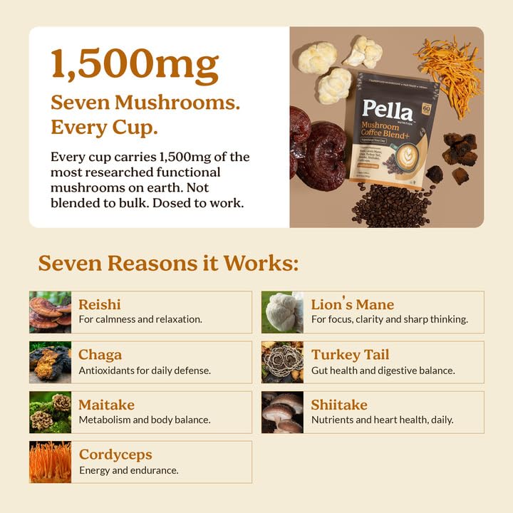 Pella Nutrition Instant Mushroom Coffee Powder - Regular Caffeine, 60 Cups