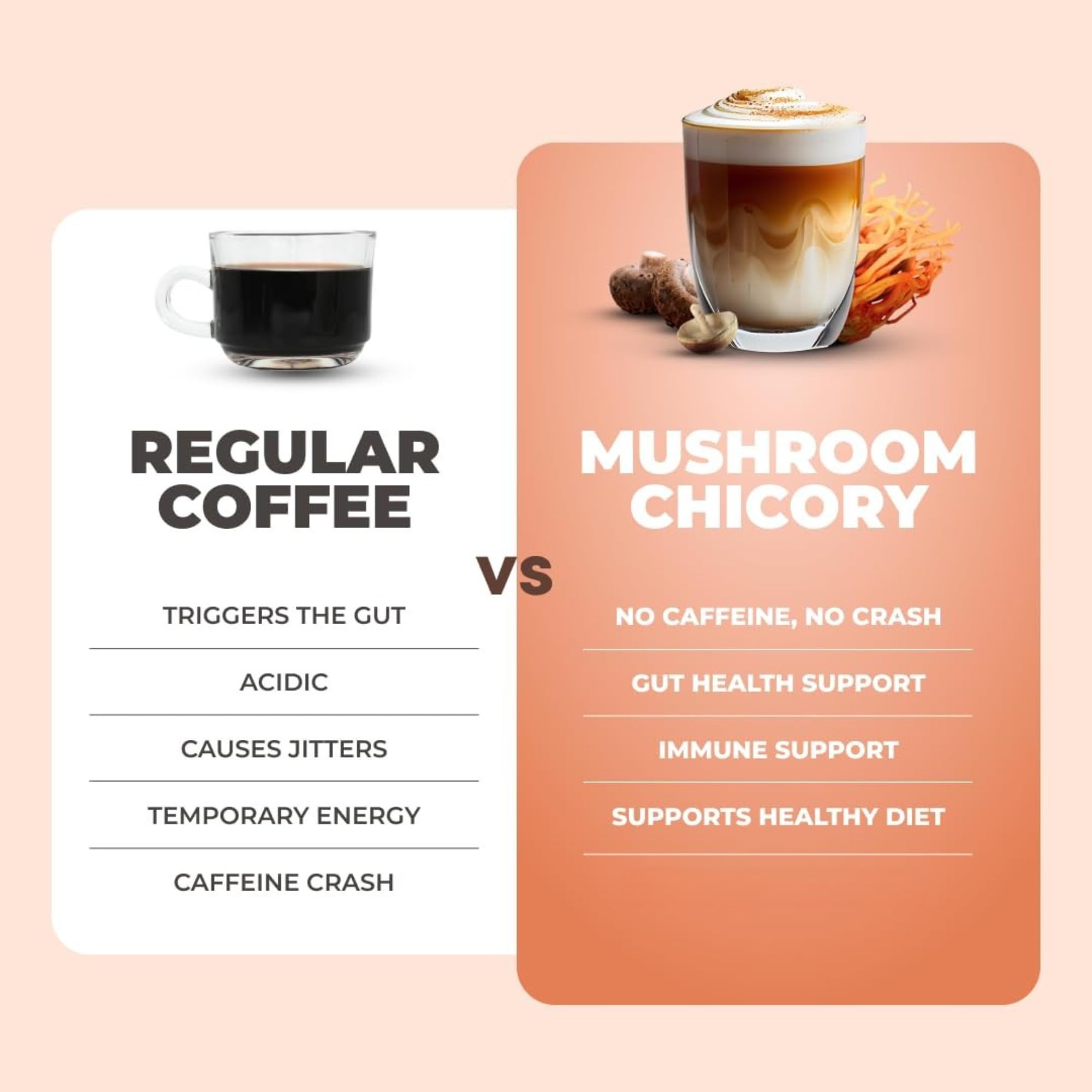 RYZE SUPERFOODS Mushroom Medium Roast Coffee USDA Organic with 6 Adaptogenic Mushrooms, USA Grown Instant Coffee for Better Energy, Focus Digestion Immunity with Lions Mane & Turkey Tail 30 Servings
