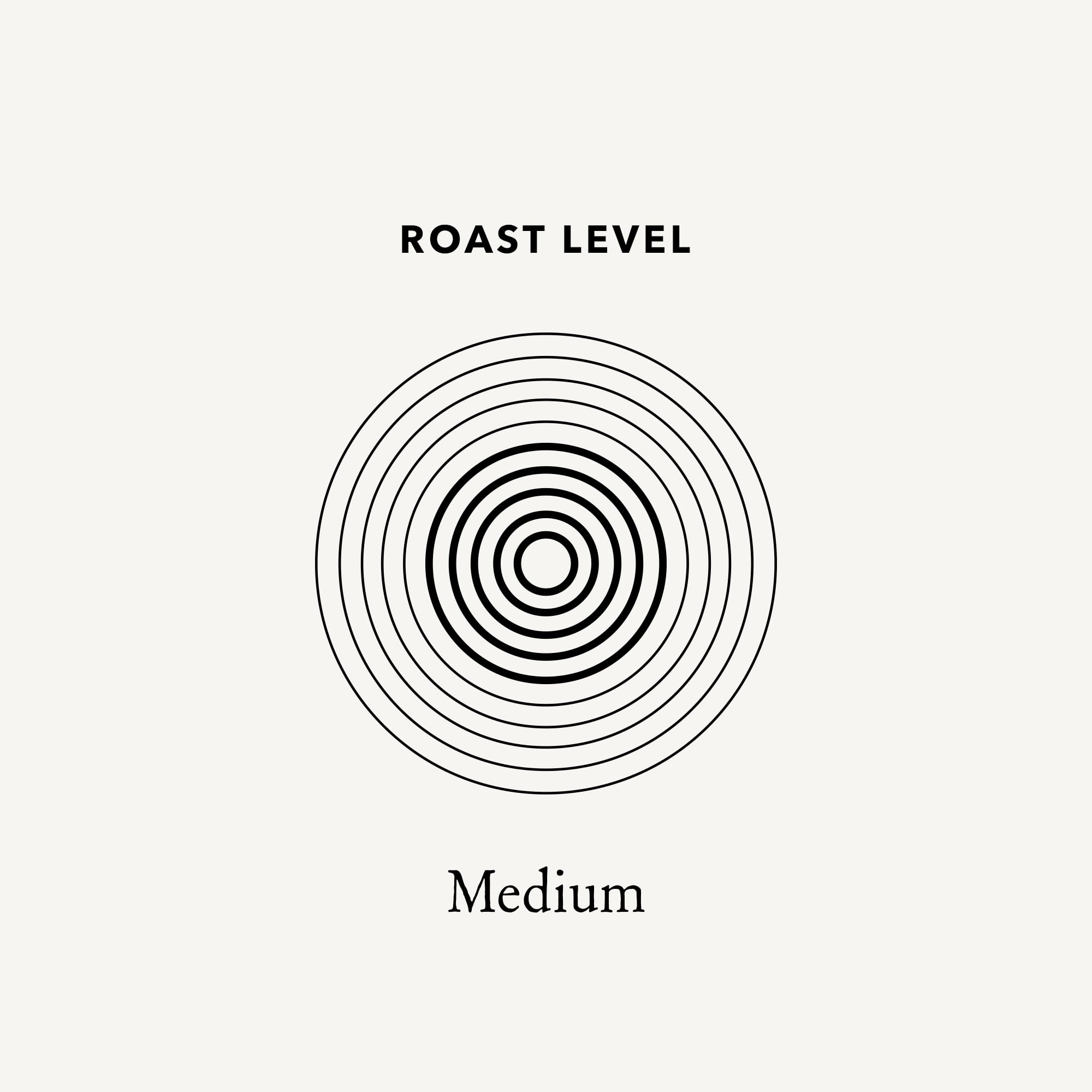 Mt. Comfort Coffee Organic Peru Medium Roast, 2.5 Pounds - Flavor Notes of Nutty, Chocolate, & Citrus - Sourced From Small, Peruvian Coffee Farms - Roasted Whole Beans