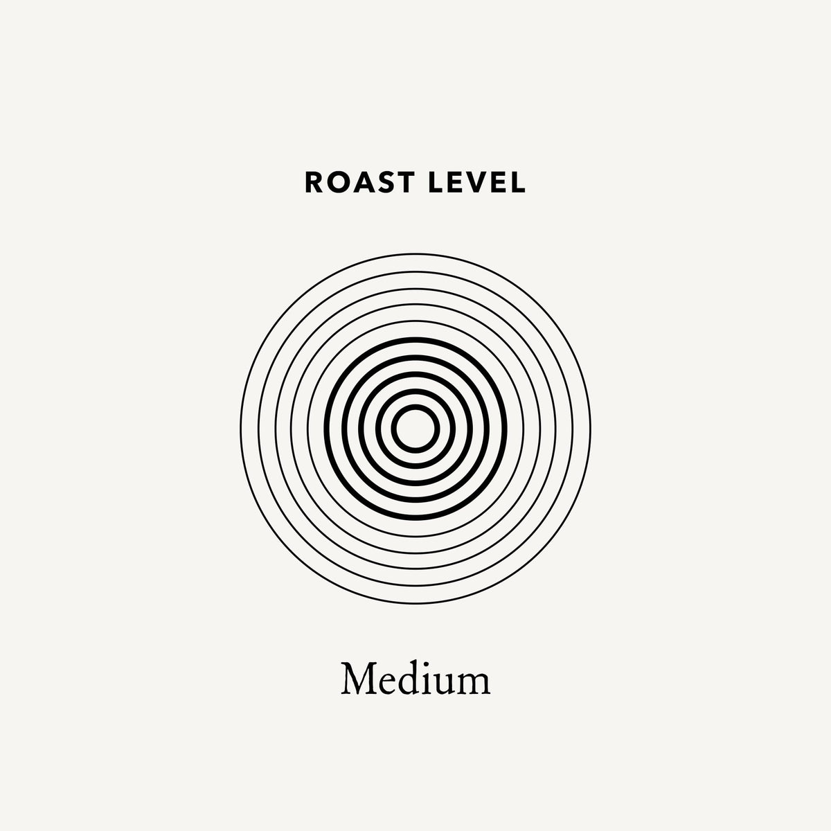 Mt. Comfort Coffee Organic Peru Medium Roast, 2.5 Pounds - Flavor Notes of Nutty, Chocolate, & Citrus - Sourced From Small, Peruvian Coffee Farms - Roasted Whole Beans