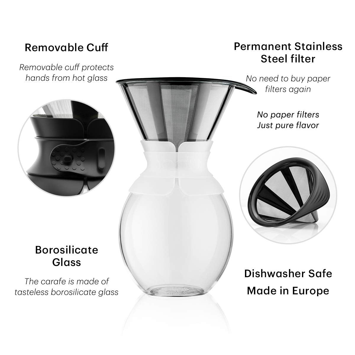 Bodum 34oz Pour Over Coffee Maker, High-Heat Borosilicate Glass with Reusable Stainless Steel Filter and Cork Grip - Made in Portugal