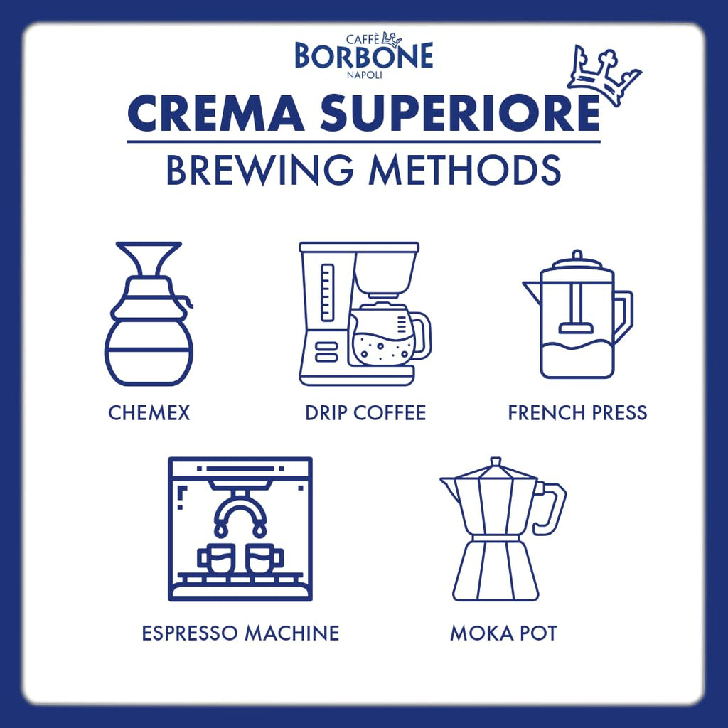 Caffè Borbone Crema Superiore Whole Bean Coffee, Arabica and Robusta Blend, Medium Roast, 2.2 lb Bag (Pack of 1)