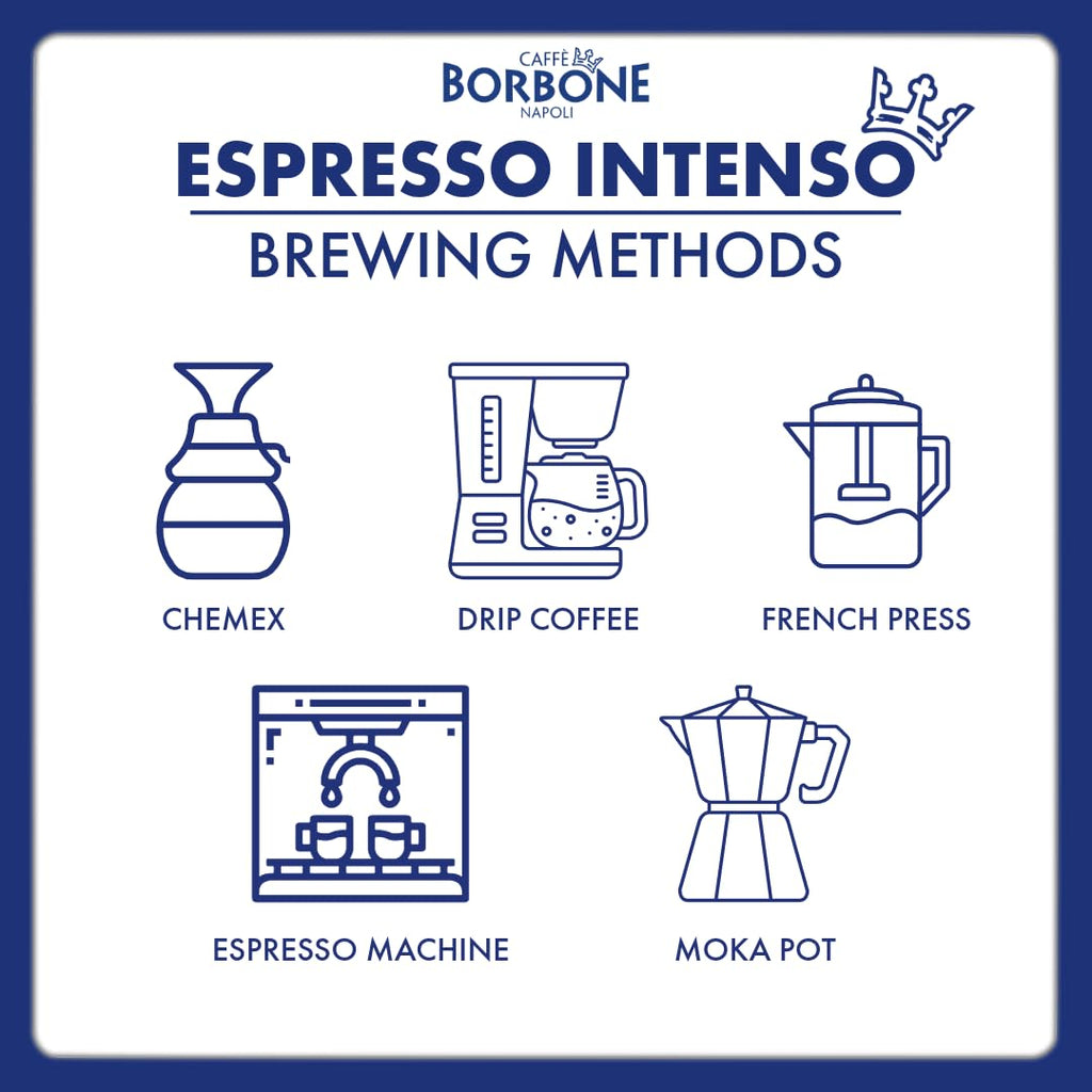 Caffè Borbone Crema Superiore Whole Bean Coffee, Arabica and Robusta Blend, Medium Roast, 2.2 lb Bag (Pack of 1)