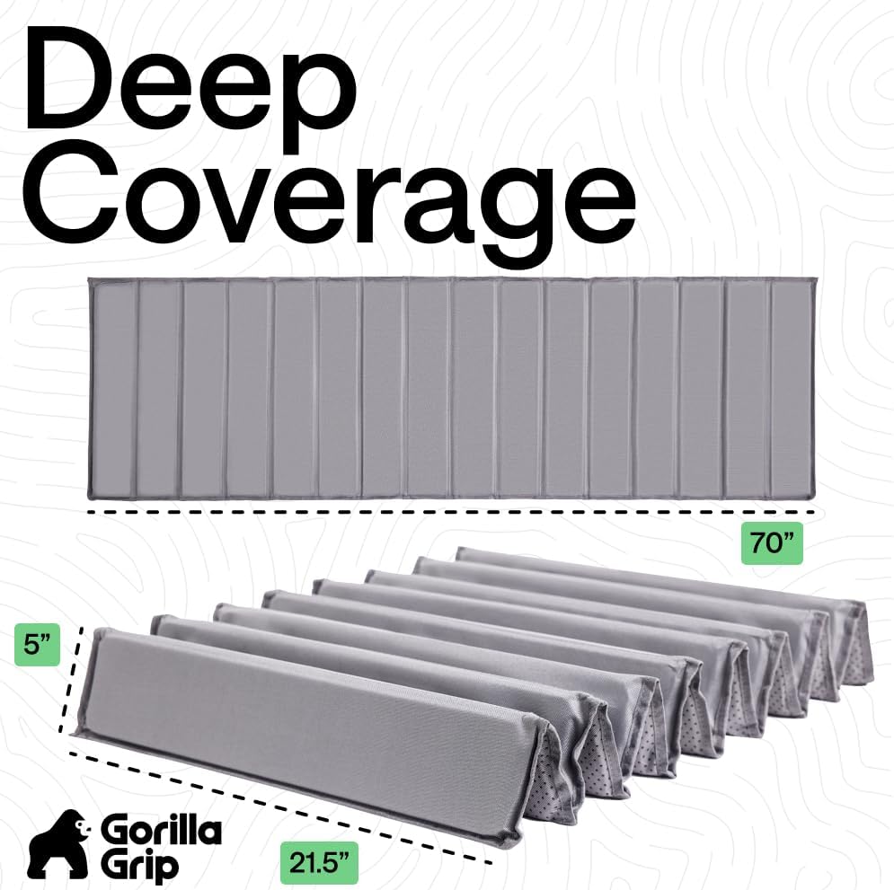 GORILLA GRIP Heavy Duty Couch Cushion Support Board to Fix Sagging Sofas, 21.5 x 70 Sofa, Thick Plywood Boards Add Strong Seat Supports, Stays in Place, Replacement Stuffing Under Couches, Grey