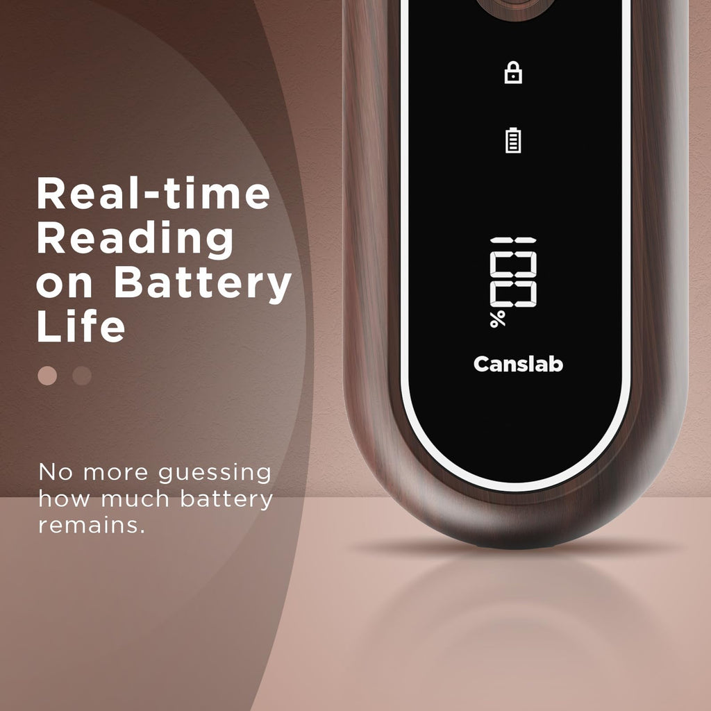 Canslab Turbo Rechargeable Can Opener - Professional Grade Blade, Auto-Stop, LED Battery Life Display, Wall-mountable, Side Cut Electric Can Opener for Smooth Edge, Hands-free Operation,USB-C Charging