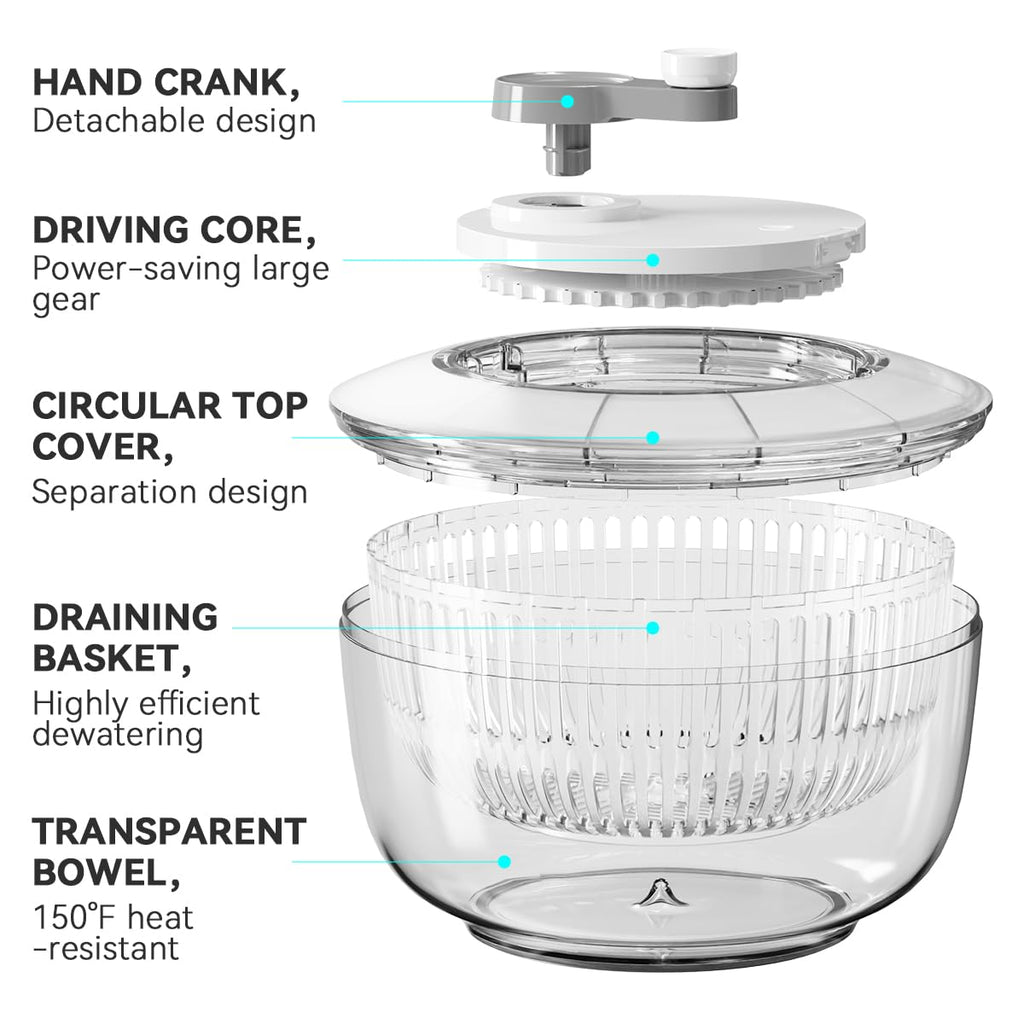 KEOUKE Salad Spinner and Vegetable Chopper Set with 3 Blades, 4.2Qt Large Bowl for Effortless Lettuce Drying, Onion Dicing, and Potato Cutting
