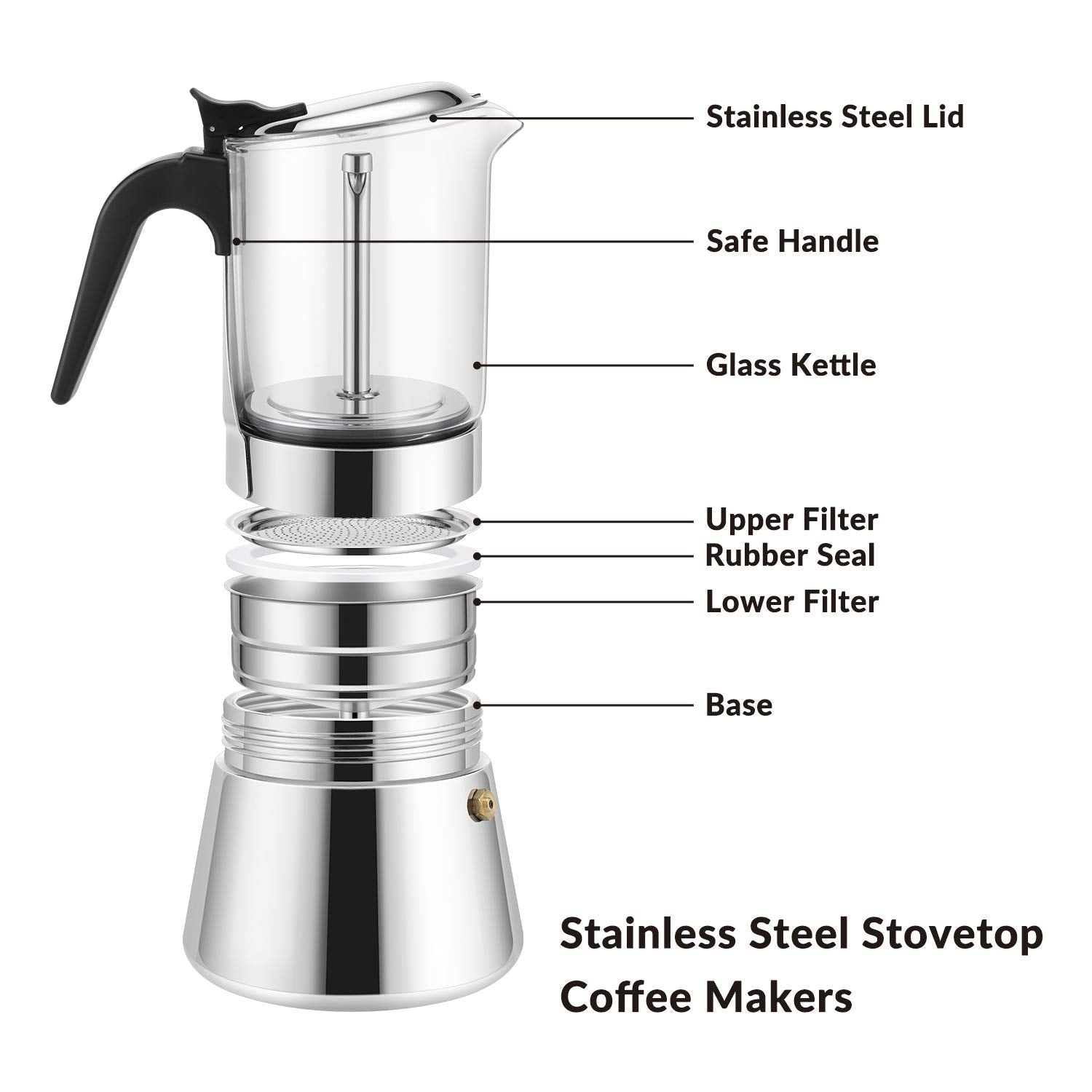 Geesta Premium Crystal Glass-Top Stovetop Espresso Moka Pot - 4/6/ 9 Cups - Stainless Steel Coffee Maker- 240ml/8.5oz/6 cup (espresso cup=40ml)