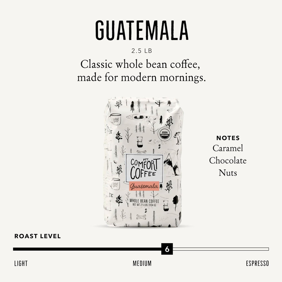 Mt. Comfort Coffee Organic Peru Medium Roast, 2.5 Pounds - Flavor Notes of Nutty, Chocolate, & Citrus - Sourced From Small, Peruvian Coffee Farms - Roasted Whole Beans