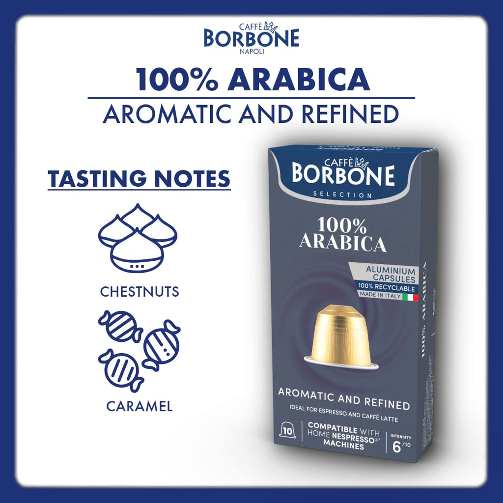 Caffè Borbone Espresso Intenso Aluminum Capsules Compatible with Nespresso Original Machines, Dark Roast, 100 Count