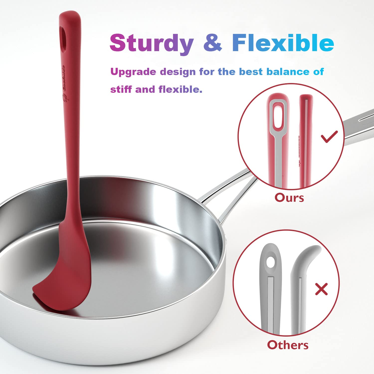 5 Pieces Silicone Spatula Set, Food Grade Rubber Spatula, Upgrade Strong Handle with Ergonomic Grip, Heat Resistant Up to 600°F for Nonstick Cookware, Cooking