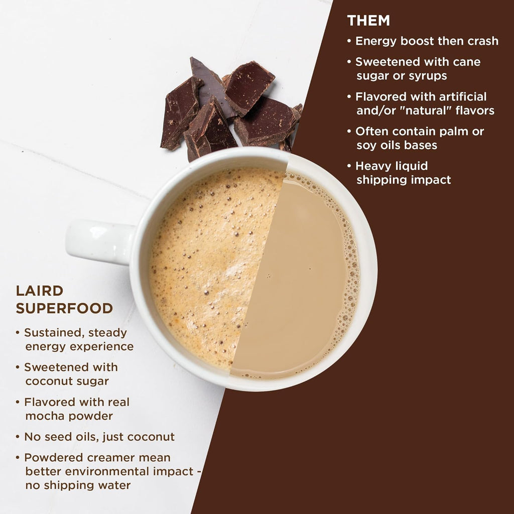 Laird Superfood Non-Dairy Coconut Powder Creamer - Sweet & Creamy + Adaptogens - Superfood Creamer with Functional Mushrooms - Non-GMO, Vegan, 8 oz. Bag, Pack of 1