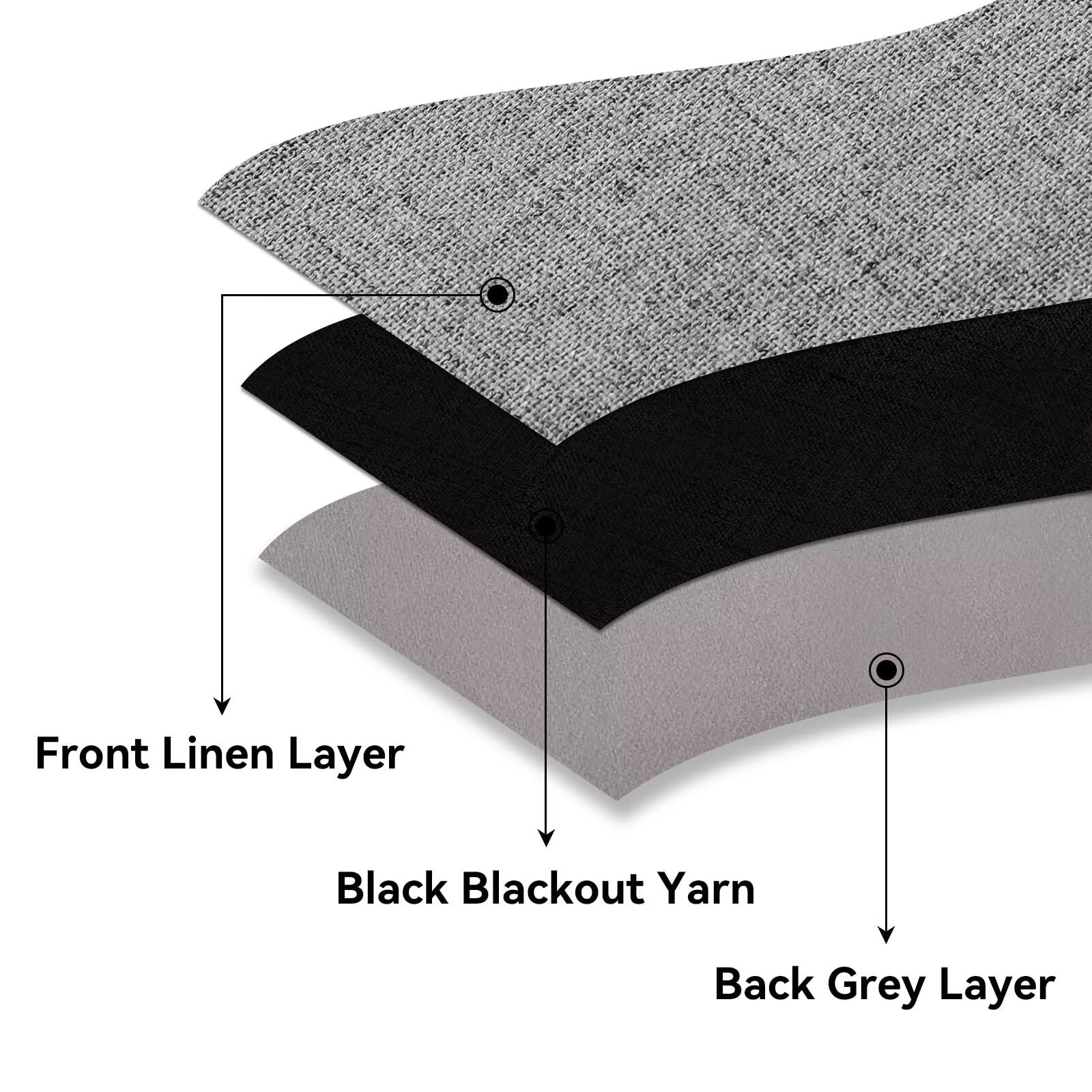 CUCRAF 100% Blackout Window Curtains 84 inches Long 2 Panels Set, Faux Linen Look Thermal Insulated Grommet Drapes, Room Darkening Curtain for Bedroom Living Room(W52 x L84 Inch, Light Khaki)