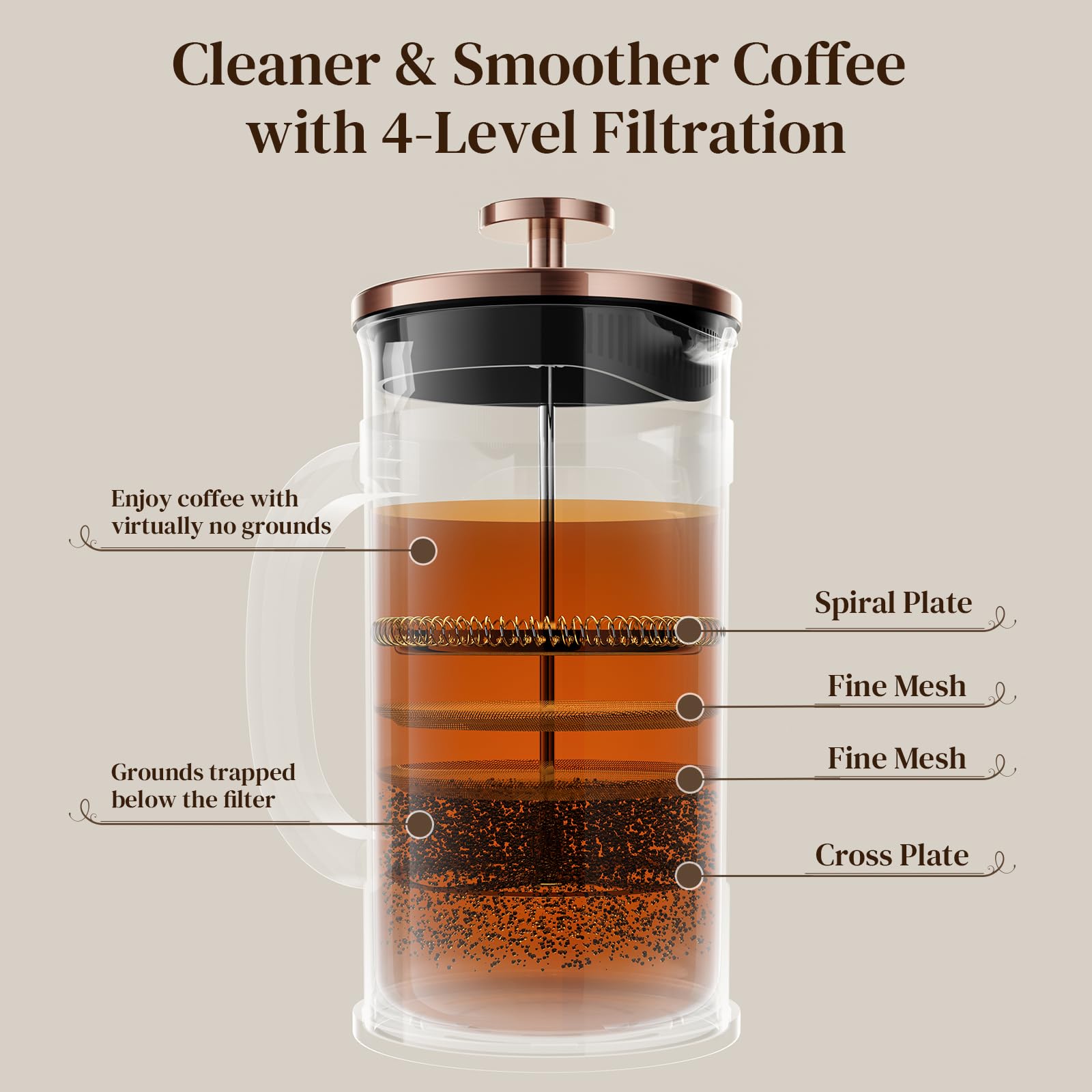 Veken French Press Coffee Maker 21oz 0.6 L, Single Serve Small Pot, Heat Resistant Thickened Borosilicate Glass, Stainless Steel Brewer, Cold Brew Cafetera Teapot for Kitchen Travel Camping, Copper