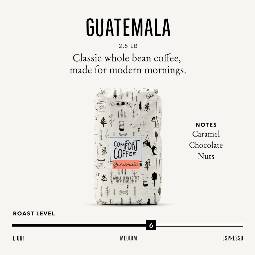 Mt. Comfort Coffee Organic Peru Medium Roast, 2.5 Pounds - Flavor Notes of Nutty, Chocolate, & Citrus - Sourced From Small, Peruvian Coffee Farms - Roasted Whole Beans
