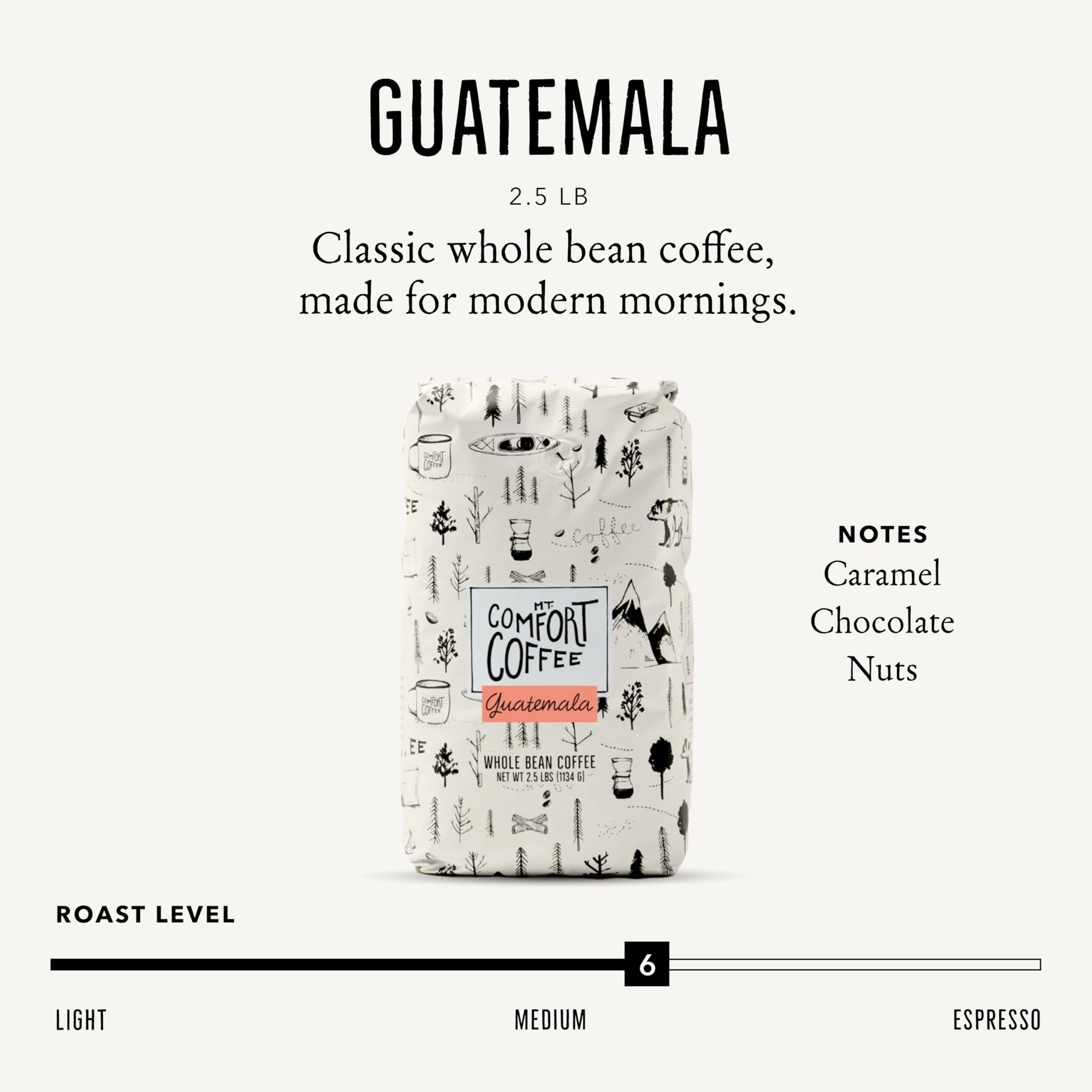 Mt. Comfort Coffee Organic Peru Medium Roast, 2.5 Pounds - Flavor Notes of Nutty, Chocolate, & Citrus - Sourced From Small, Peruvian Coffee Farms - Roasted Whole Beans