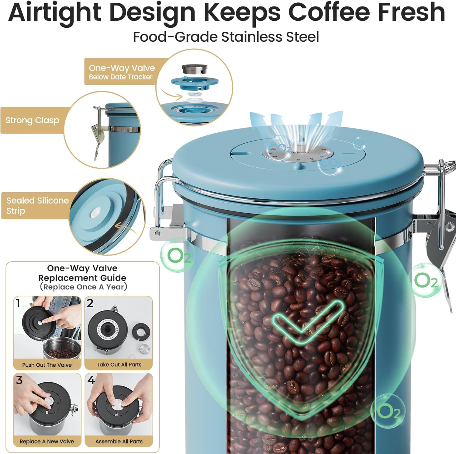 Veken Coffee Canister with Window,Airtight Stainless Steel Kitchen Food Storage Container, Date Tracker & Scoop for Grounds Coffee, Beans, Tea,Flour,Cereal,Sugar,22OZ,Copper