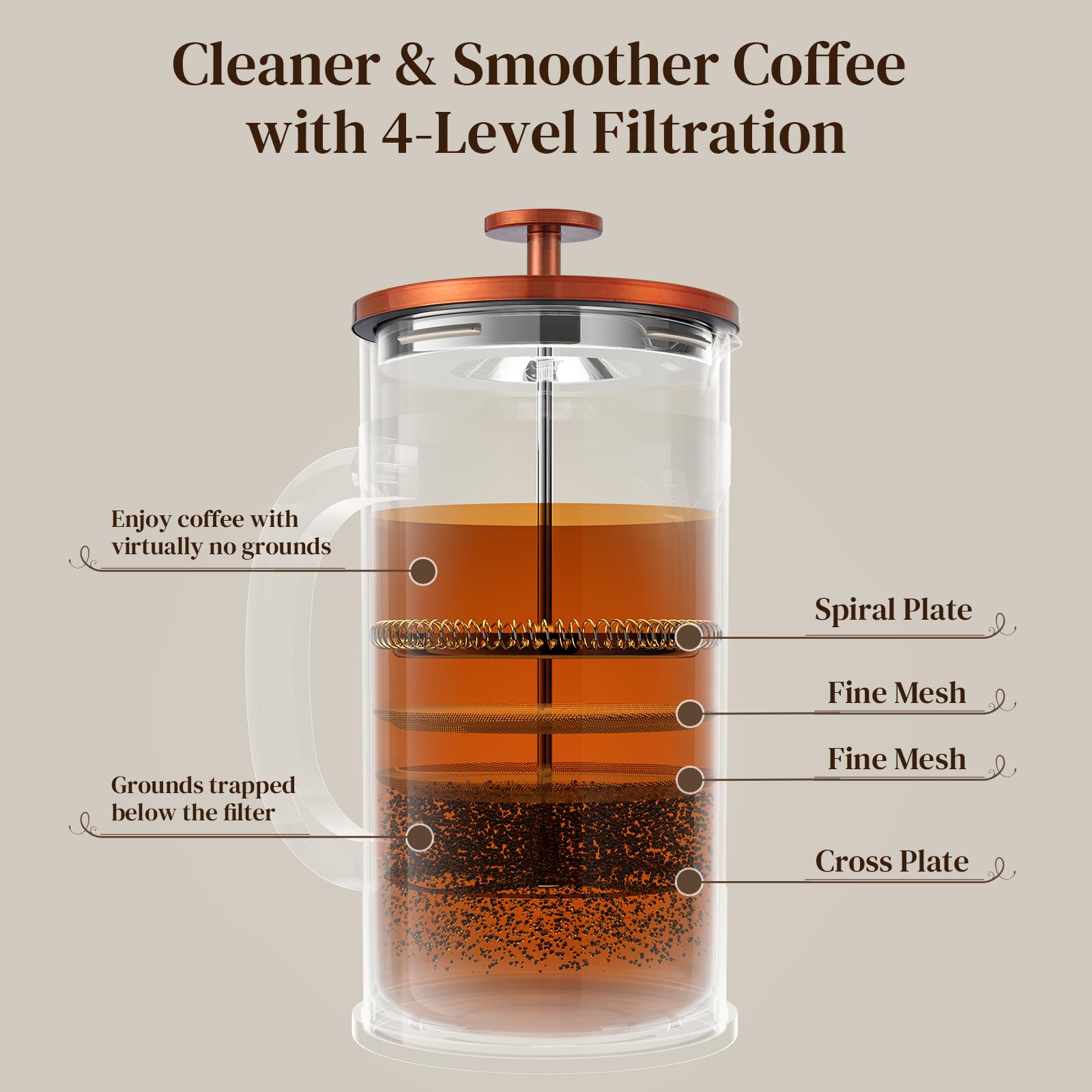 Veken French Press Coffee Maker 21oz 0.6 L, Single Serve Small Pot, Heat Resistant Thickened Borosilicate Glass, Stainless Steel Brewer, Cold Brew Cafetera Teapot for Kitchen Travel Camping, Copper