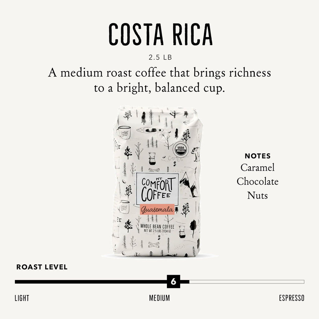Mt. Comfort Coffee Organic Peru Medium Roast, 2.5 Pounds - Flavor Notes of Nutty, Chocolate, & Citrus - Sourced From Small, Peruvian Coffee Farms - Roasted Whole Beans