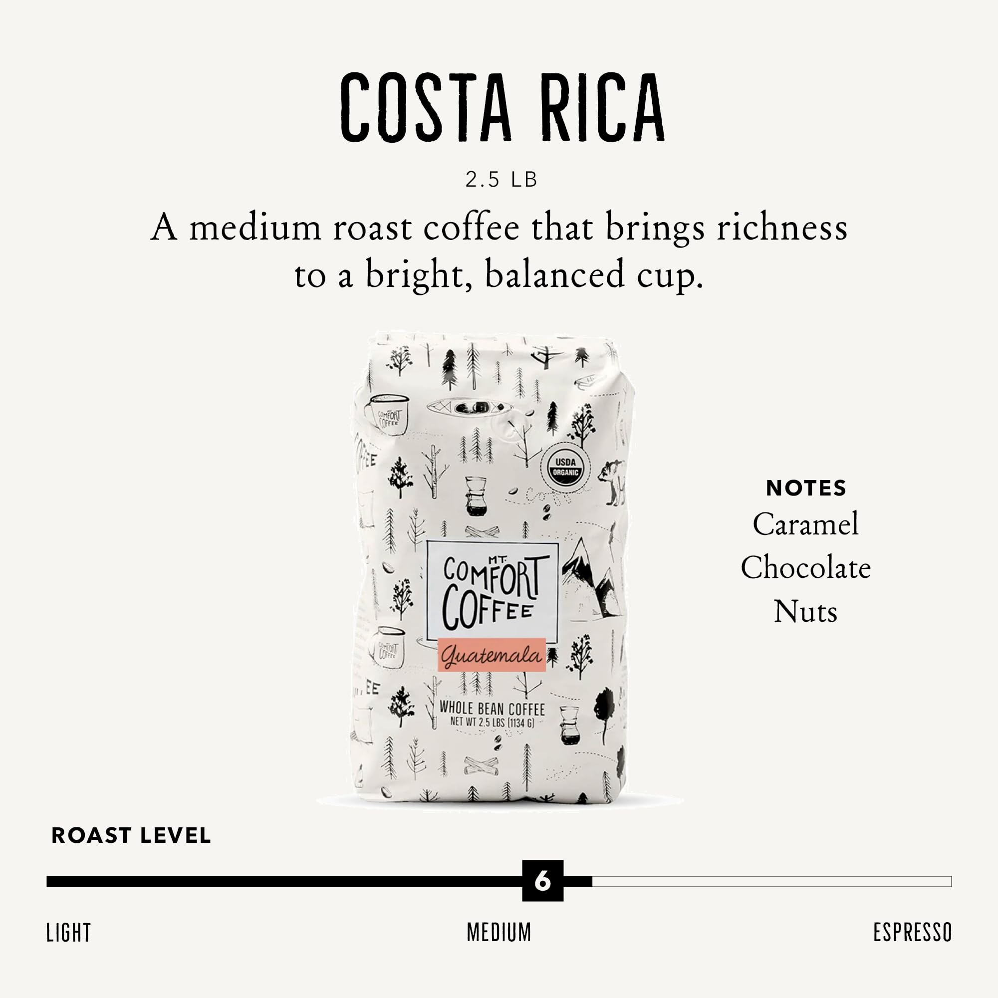 Mt. Comfort Coffee Organic Peru Medium Roast, 2.5 Pounds - Flavor Notes of Nutty, Chocolate, & Citrus - Sourced From Small, Peruvian Coffee Farms - Roasted Whole Beans