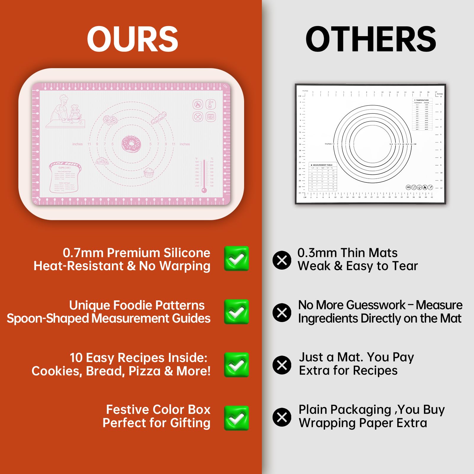 Silicone Baking Mat with Recipes, Extra Thick Silicone Mats for Baking, Non Stick Pastry Mat for Rolling Dough, Silicone Macaron Baking Mat for Cookie,Bread,Pizza,Fondant Mat, Oven&Dishwasher Safe