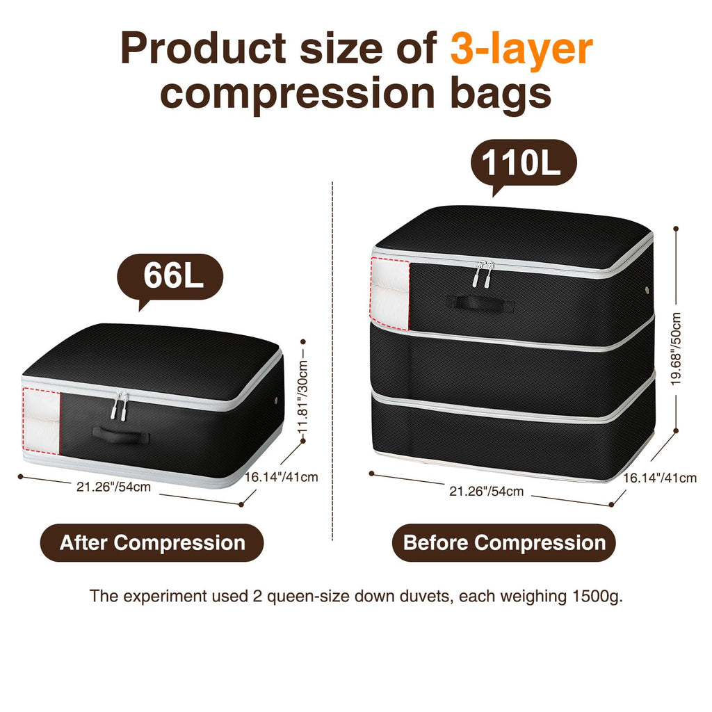 Homsorout 4 Pack Compression Storage Bags - 110L Large Capacity Comforter Storage Bag, 3-Layer Washable Ultra Space Saving Self Compression Organizer Space Bags for Blanket, Sweater, Sheet, Black