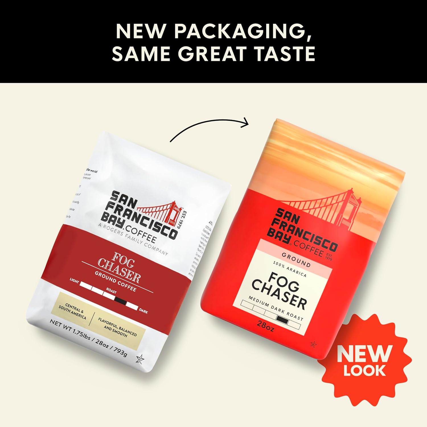 San Francisco Bay Ground Coffee, Bay Bridge Blend (28 oz Bag), Medium Roast Coffee