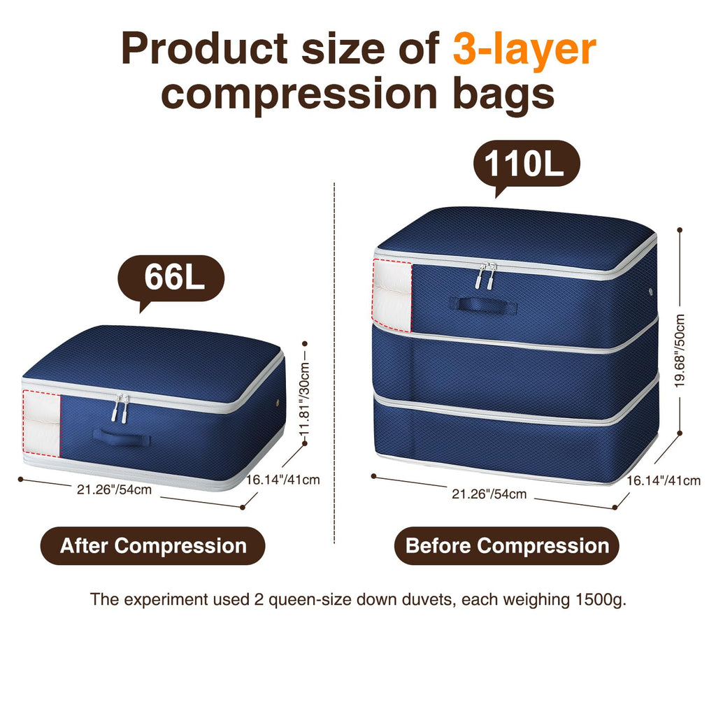 Homsorout 4 Pack Compression Storage Bags - 110L Large Capacity Comforter Storage Bag, 3-Layer Washable Ultra Space Saving Self Compression Organizer Space Bags for Blanket, Sweater, Sheet, Black