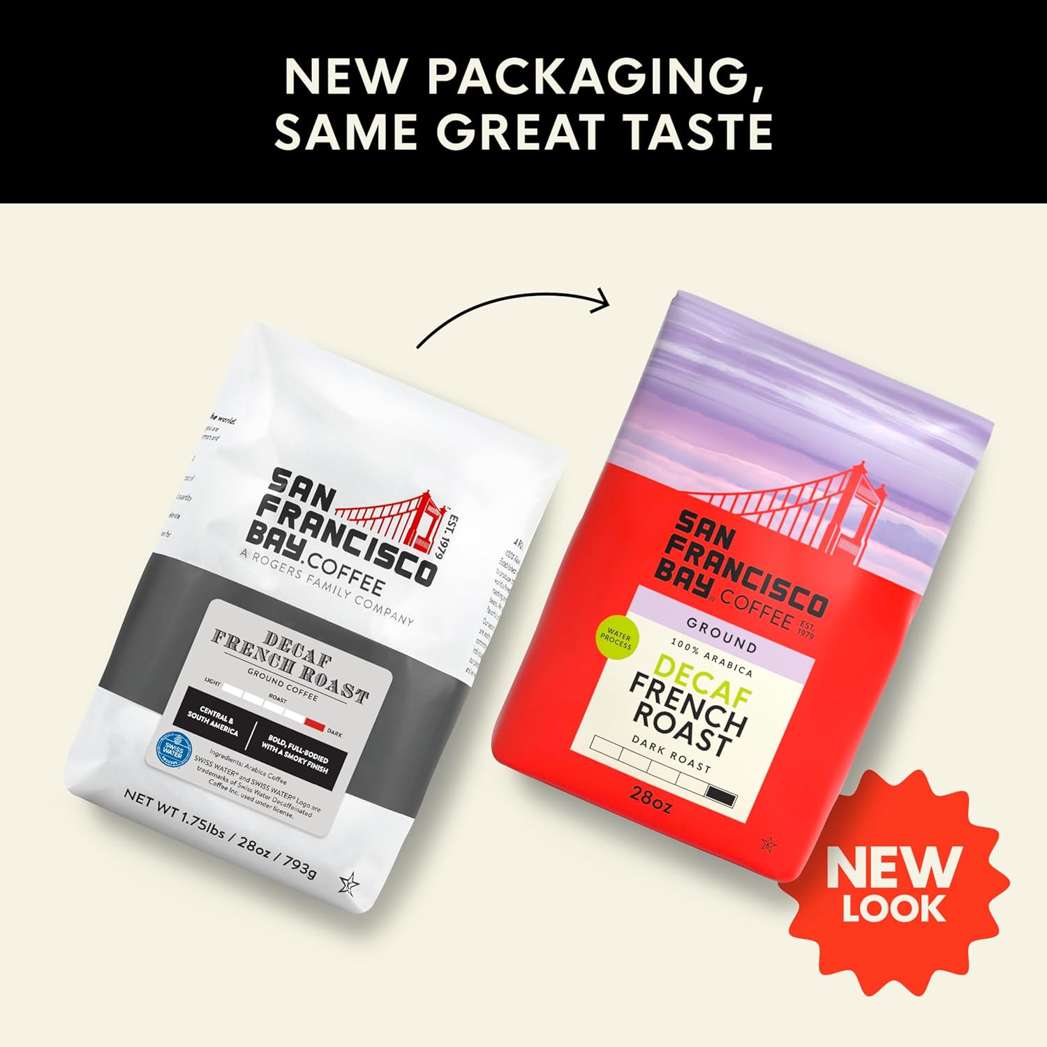 San Francisco Bay Ground Coffee, Bay Bridge Blend (28 oz Bag), Medium Roast Coffee