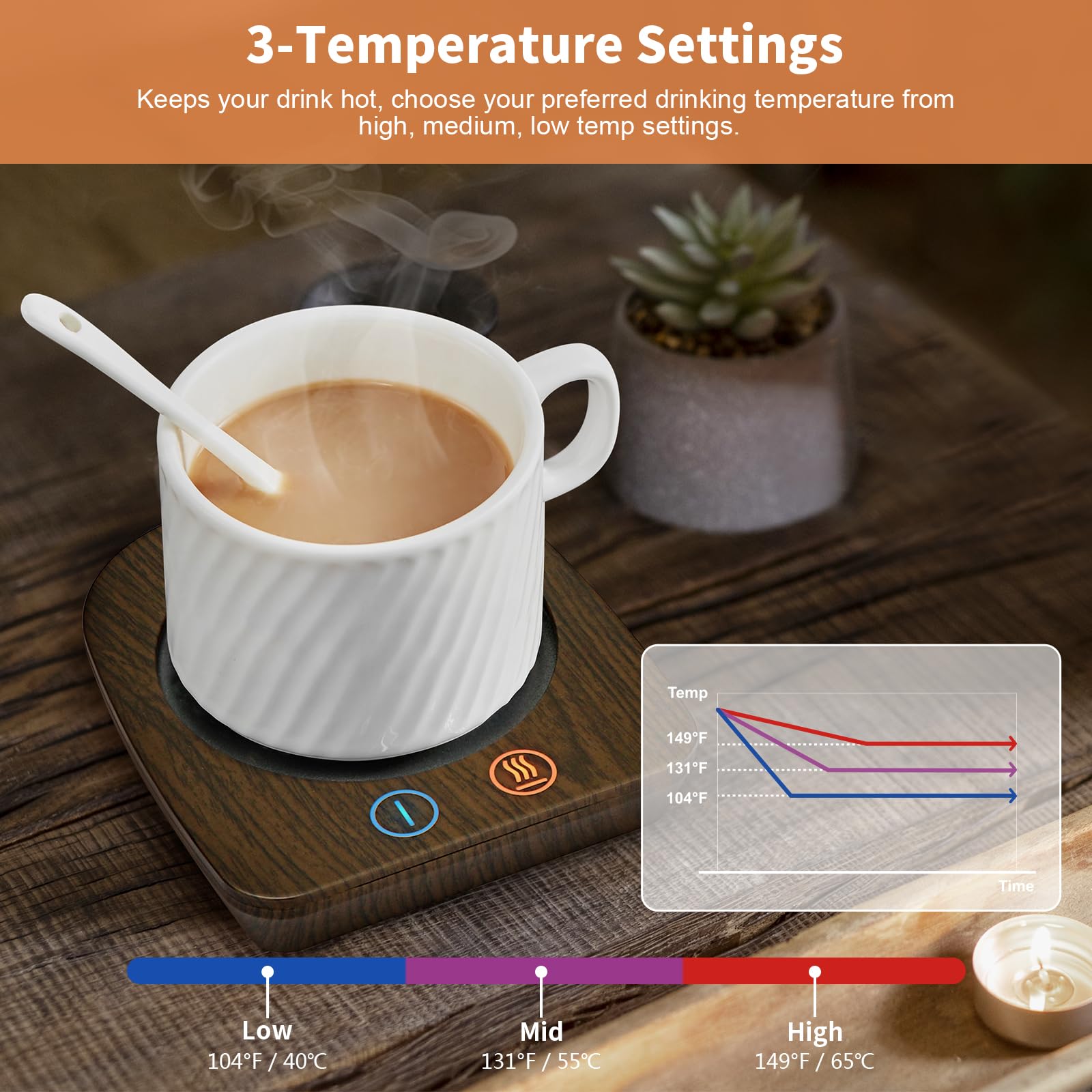 VOBAGA Imitation Wood Grain Coffee Cup Warmer & Mug Warmer for Desk, Electric Coffee Warmer Plate with 3-Temp Settings for Tea, Cocoa, Milk with Auto Shut Off After 4 Hours, Coffee Gifts for Women Men