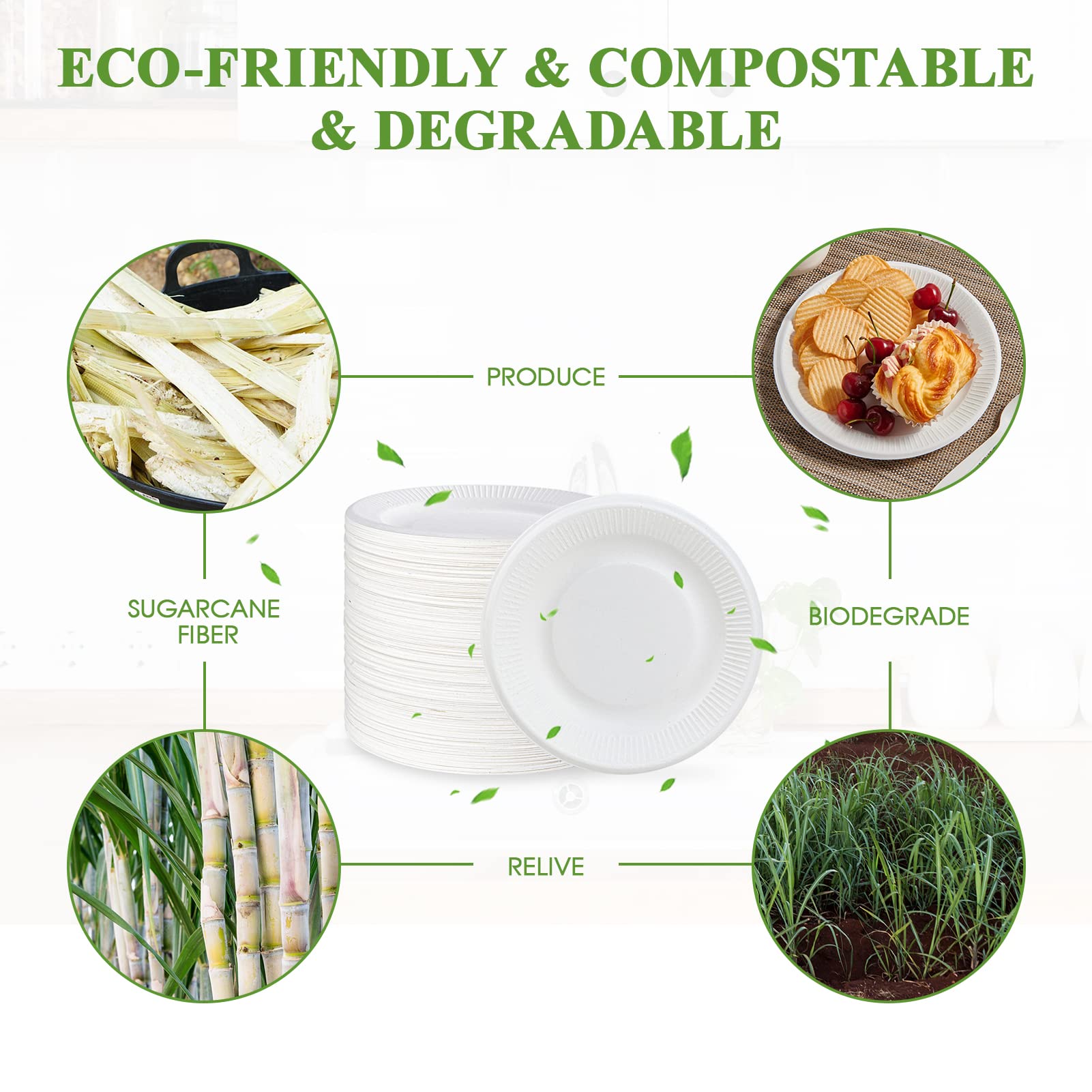 Vplus 100% Compostable Small Paper Plates, 300 Pack 6 Inch Disposable Paper Plates, Uncoated Biodegradable, Made of Sugar Cane Fibers, Perfect for Sandwich, Cake, and Snack