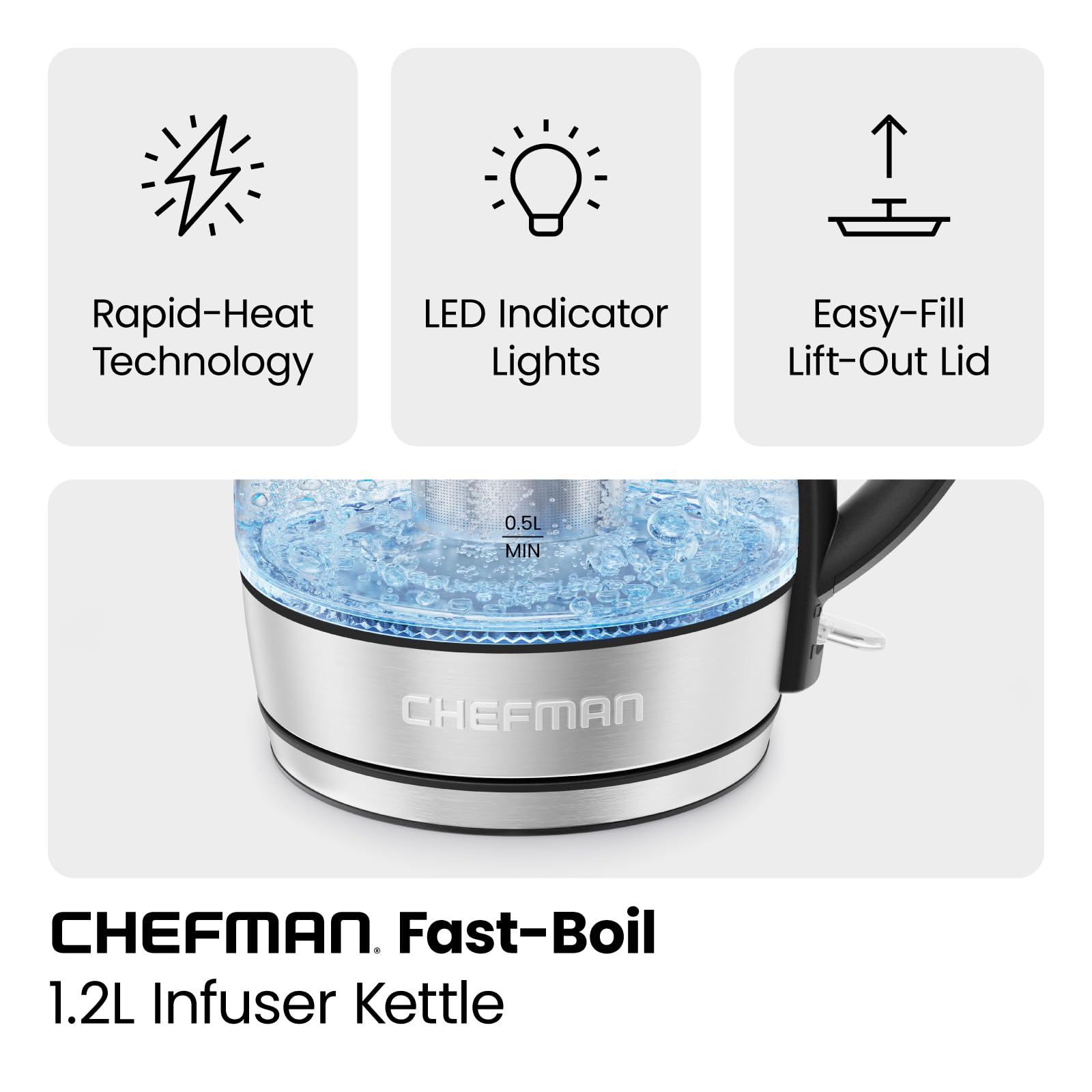 Chefman Electric Kettle with Temperature Control, 5 Presets LED Indicator Lights, Removable Tea Infuser, Glass Tea Kettle & Hot Water Boiler, 360° Swivel Base, BPA Free, Stainless Steel, 1.8 Liters