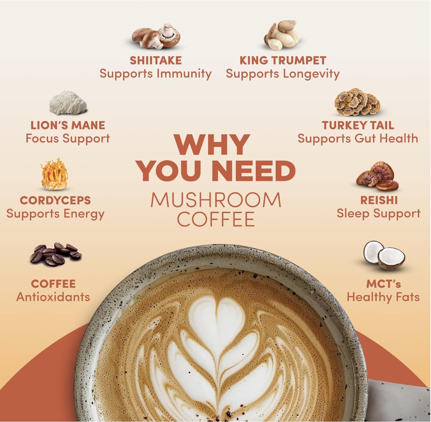 RYZE SUPERFOODS Day + Night Bundle with Mushroom Coffee and RYZE Hot Cocoa, USDA Organic Mushroom Coffee with 6 Adaptogenic Mushrooms & MCT Oil, Hot Cocoa Keto Sleep Aid with Melatonin, 30+20 s